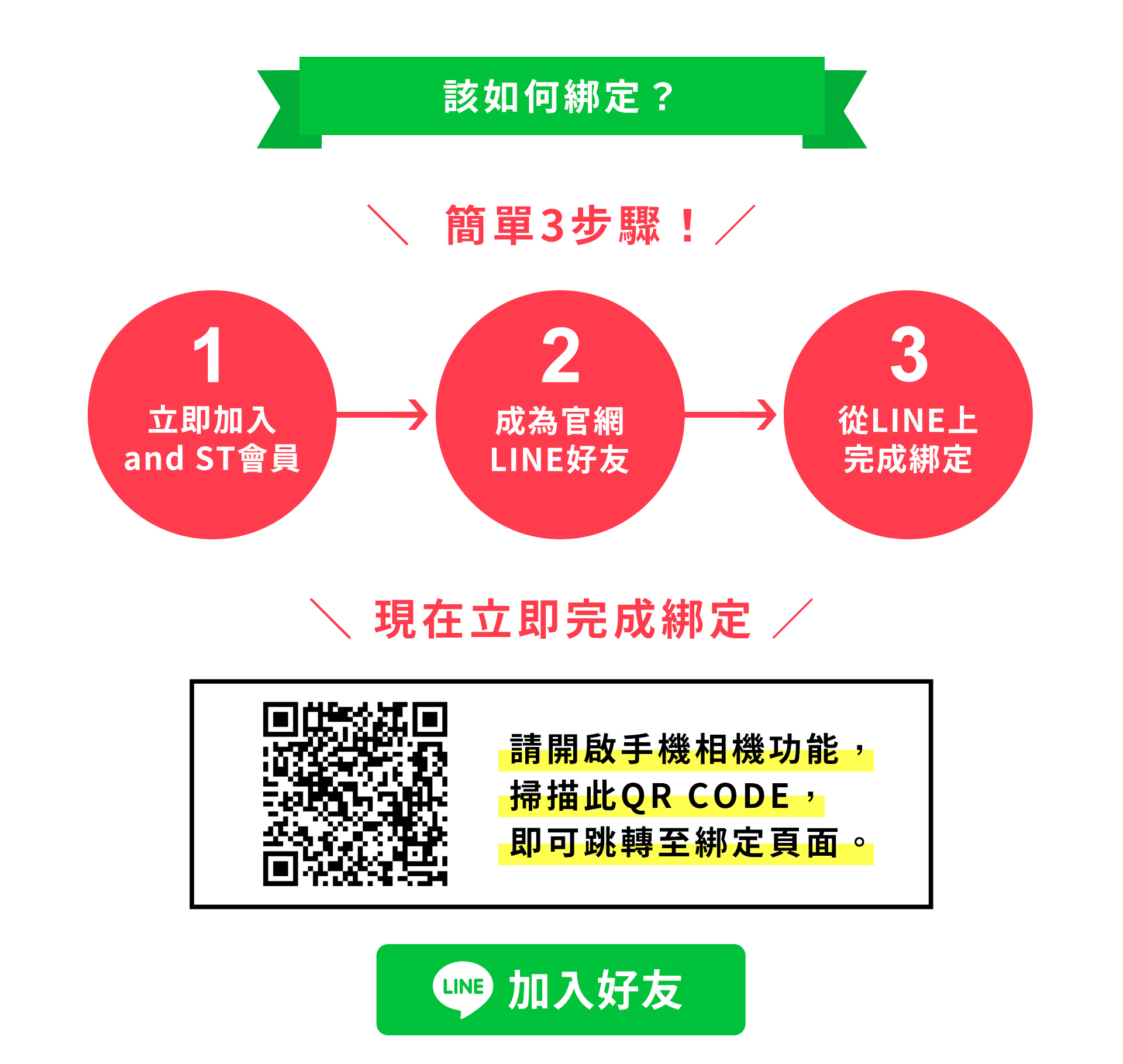 滿版banner