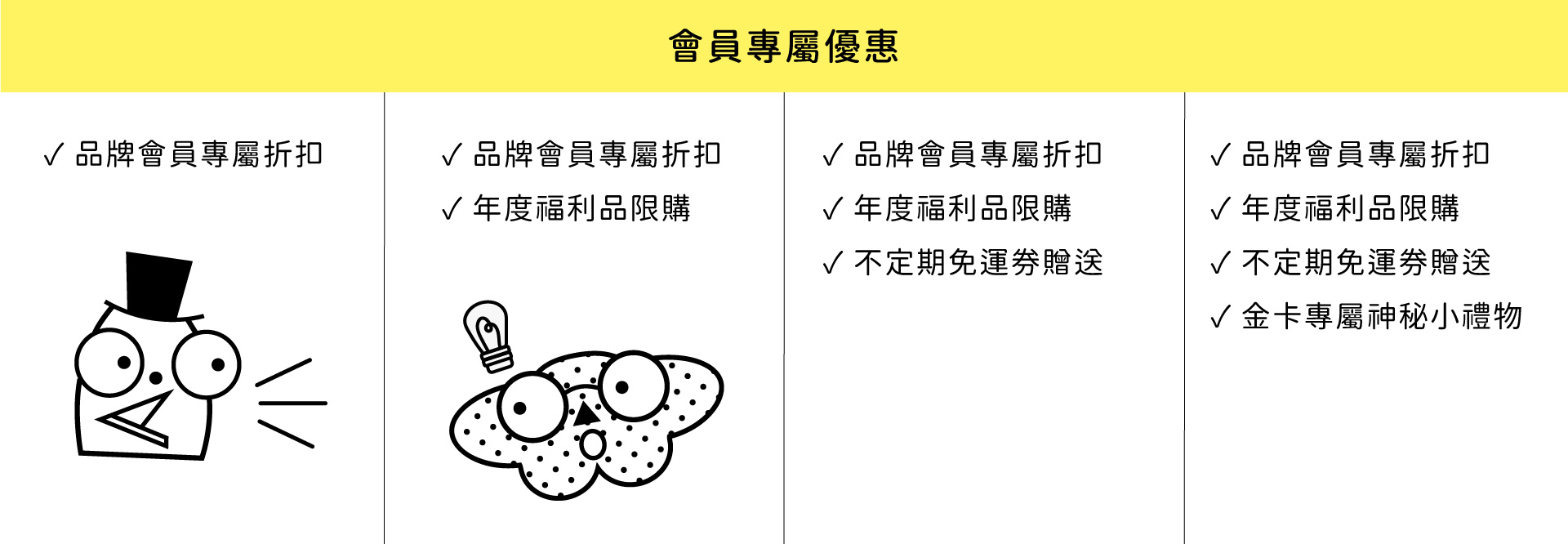 滿版banner