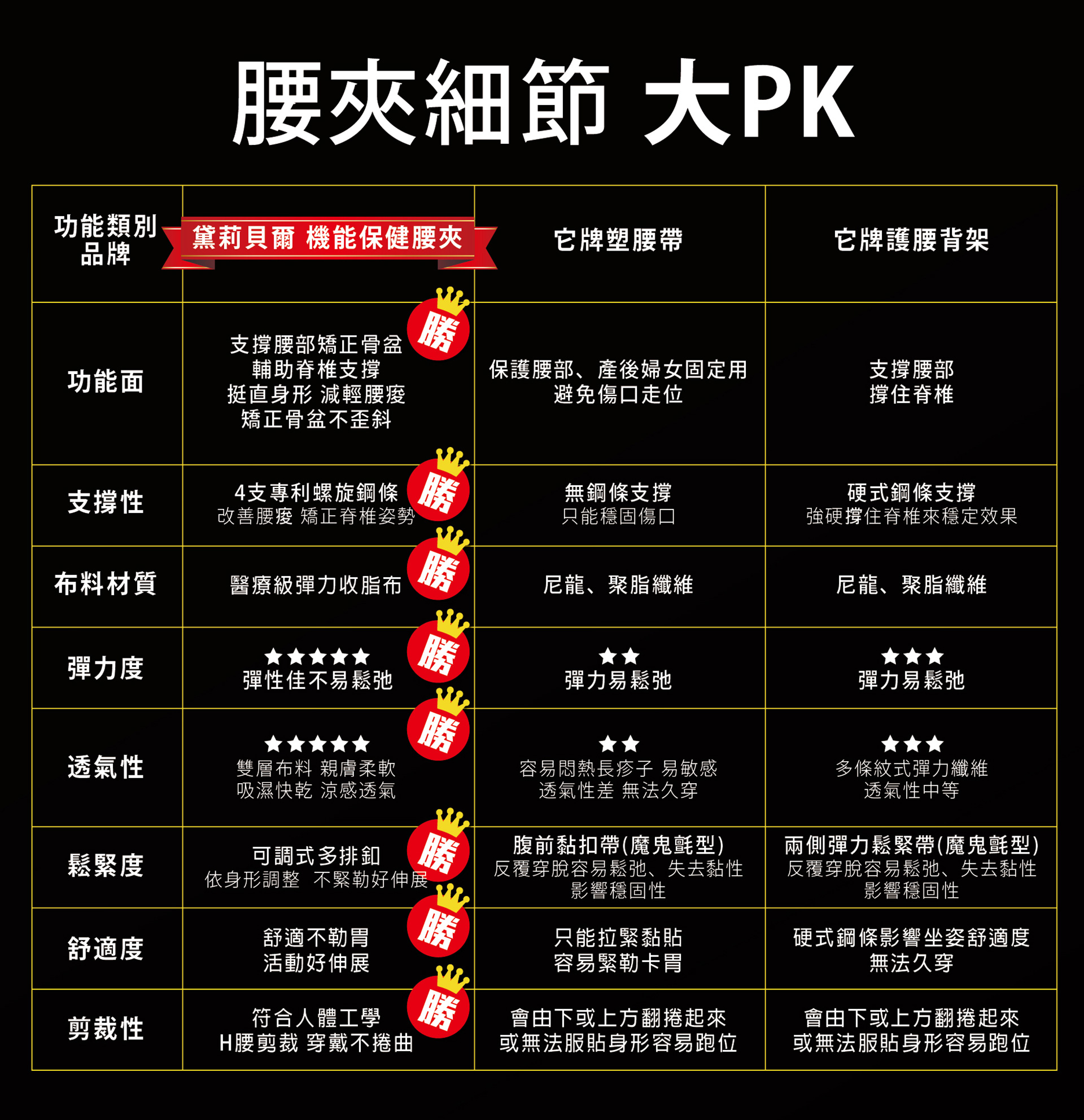 滿版banner