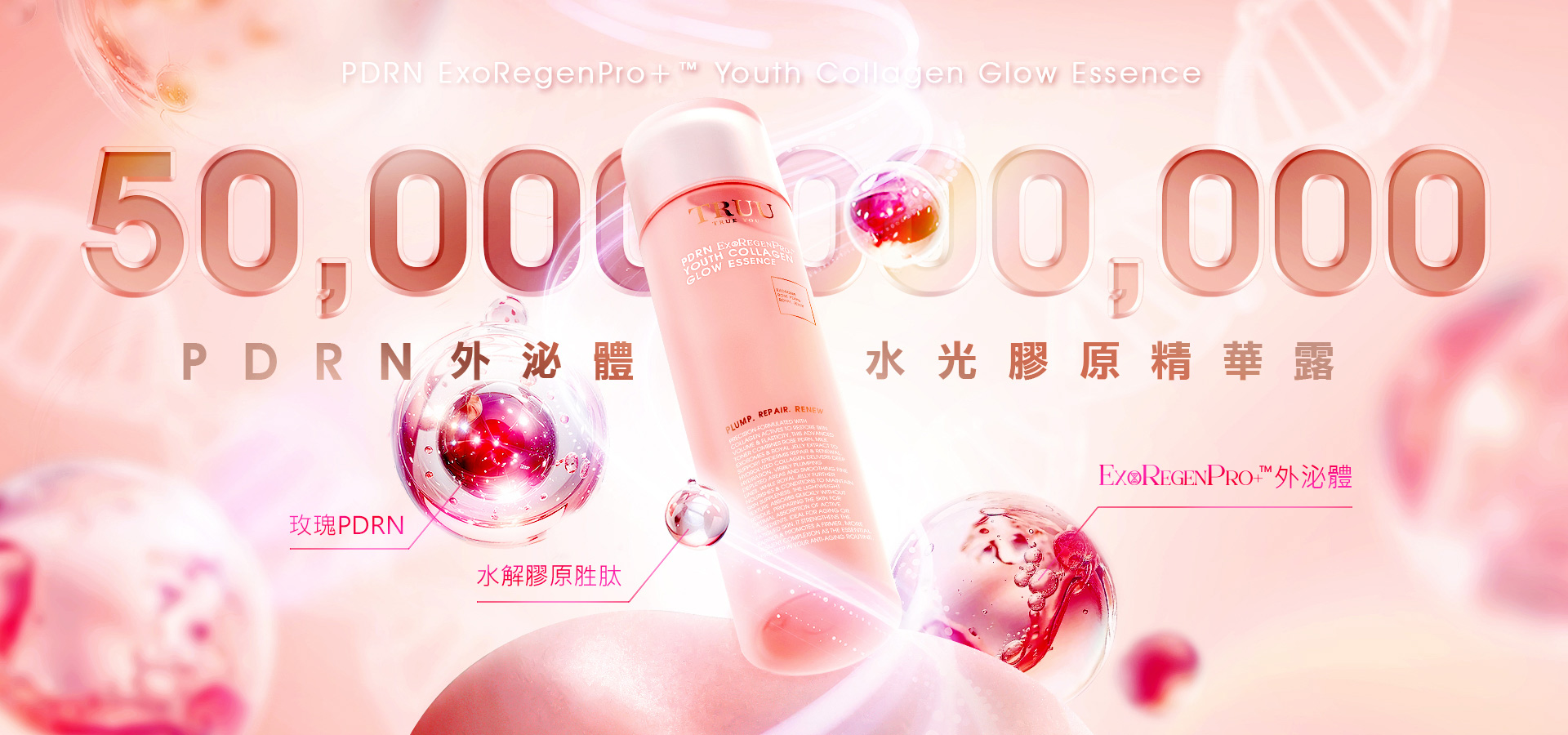 滿版banner
