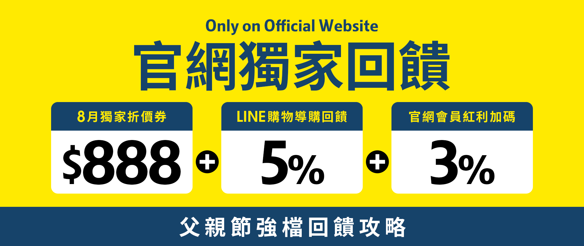 滿版banner