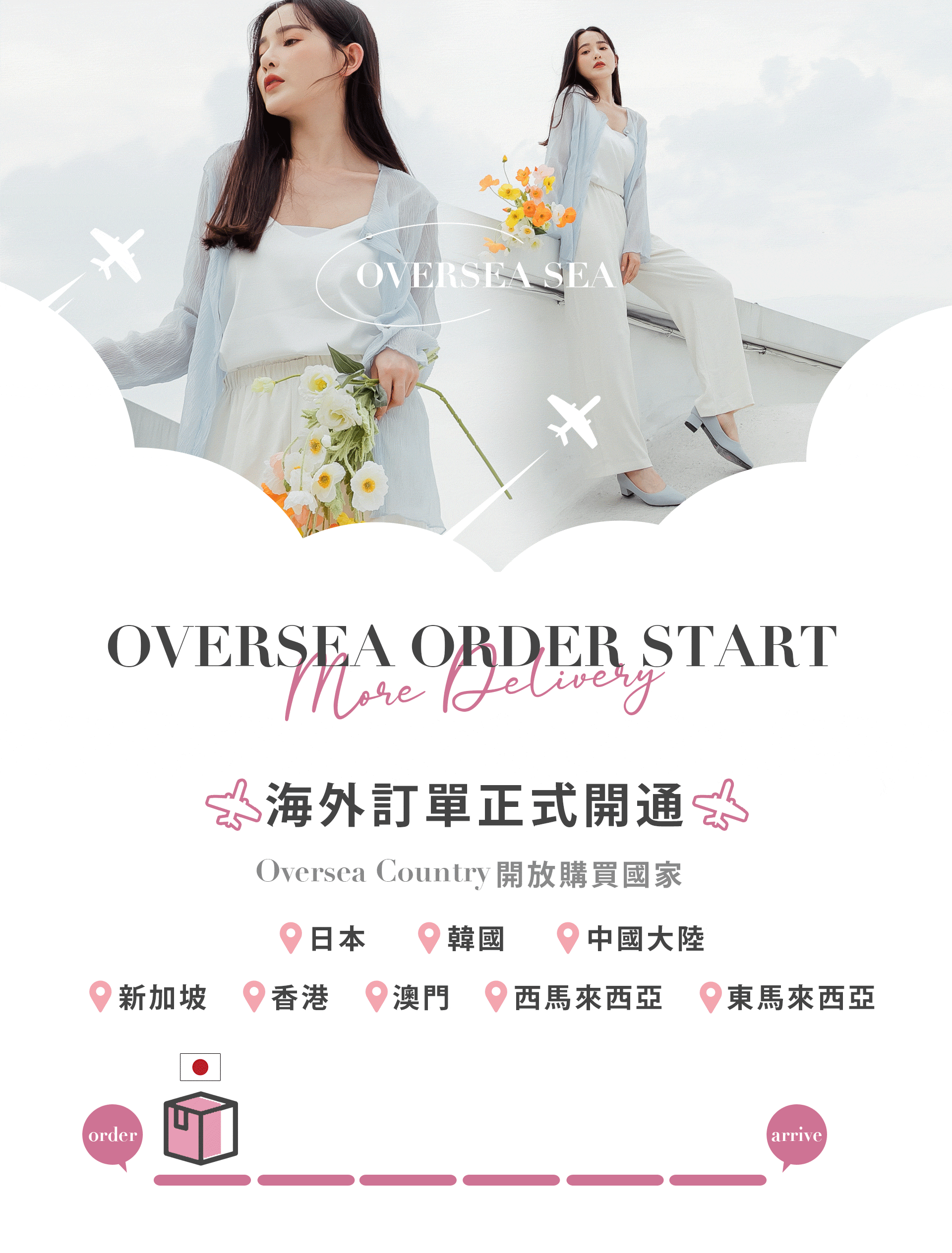 滿版banner