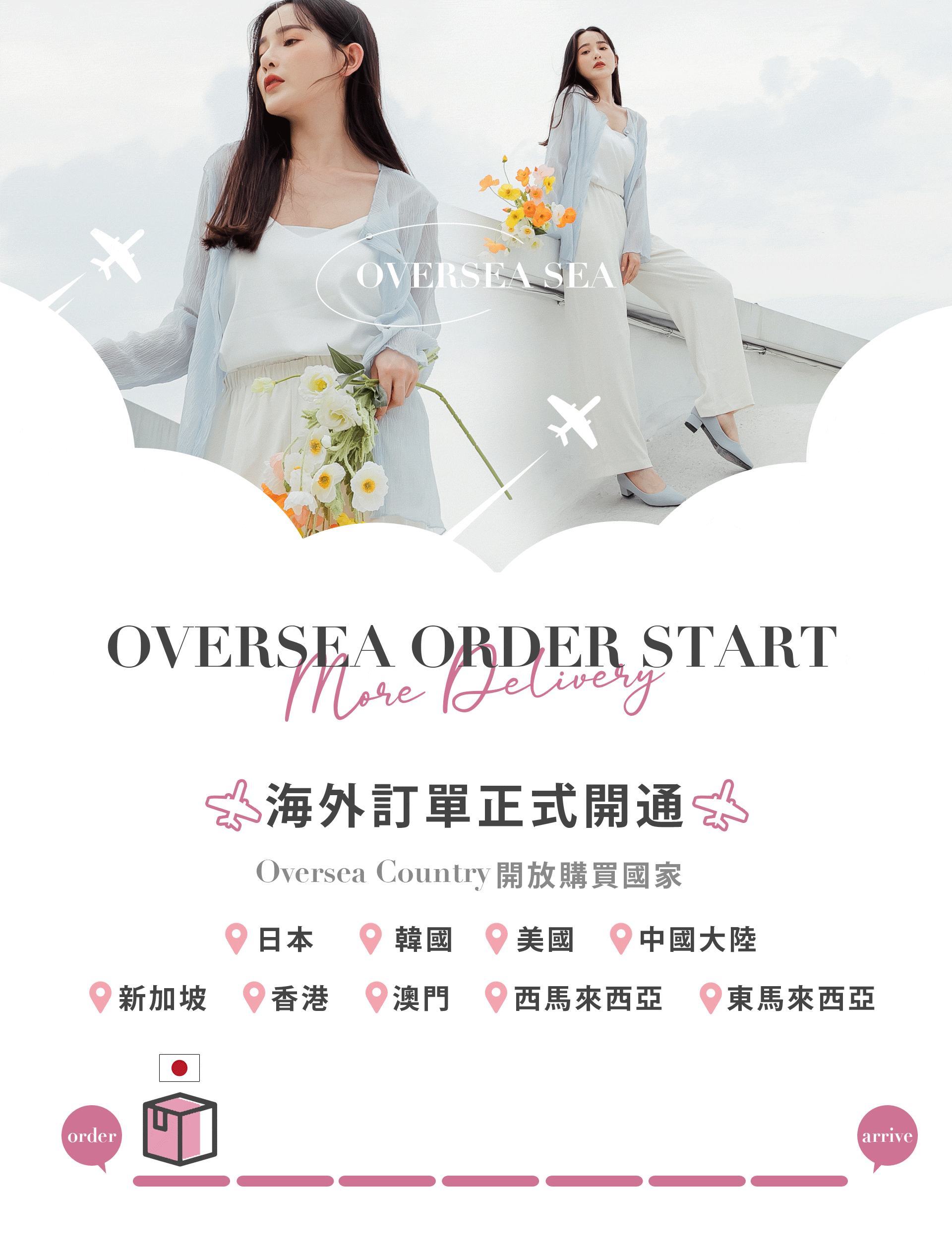 滿版banner