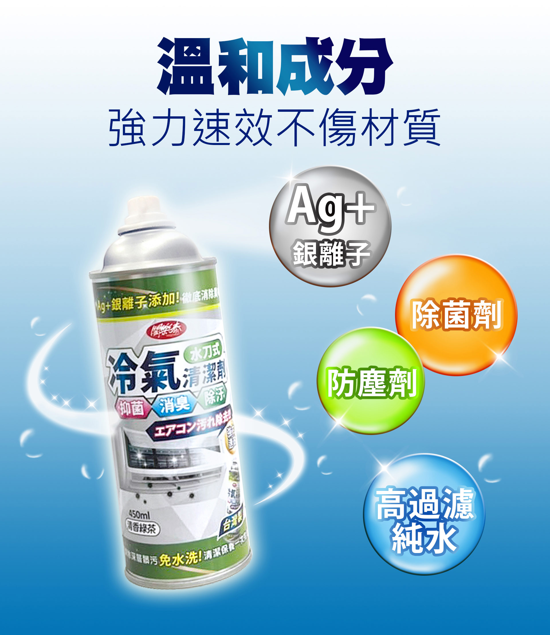 滿版banner