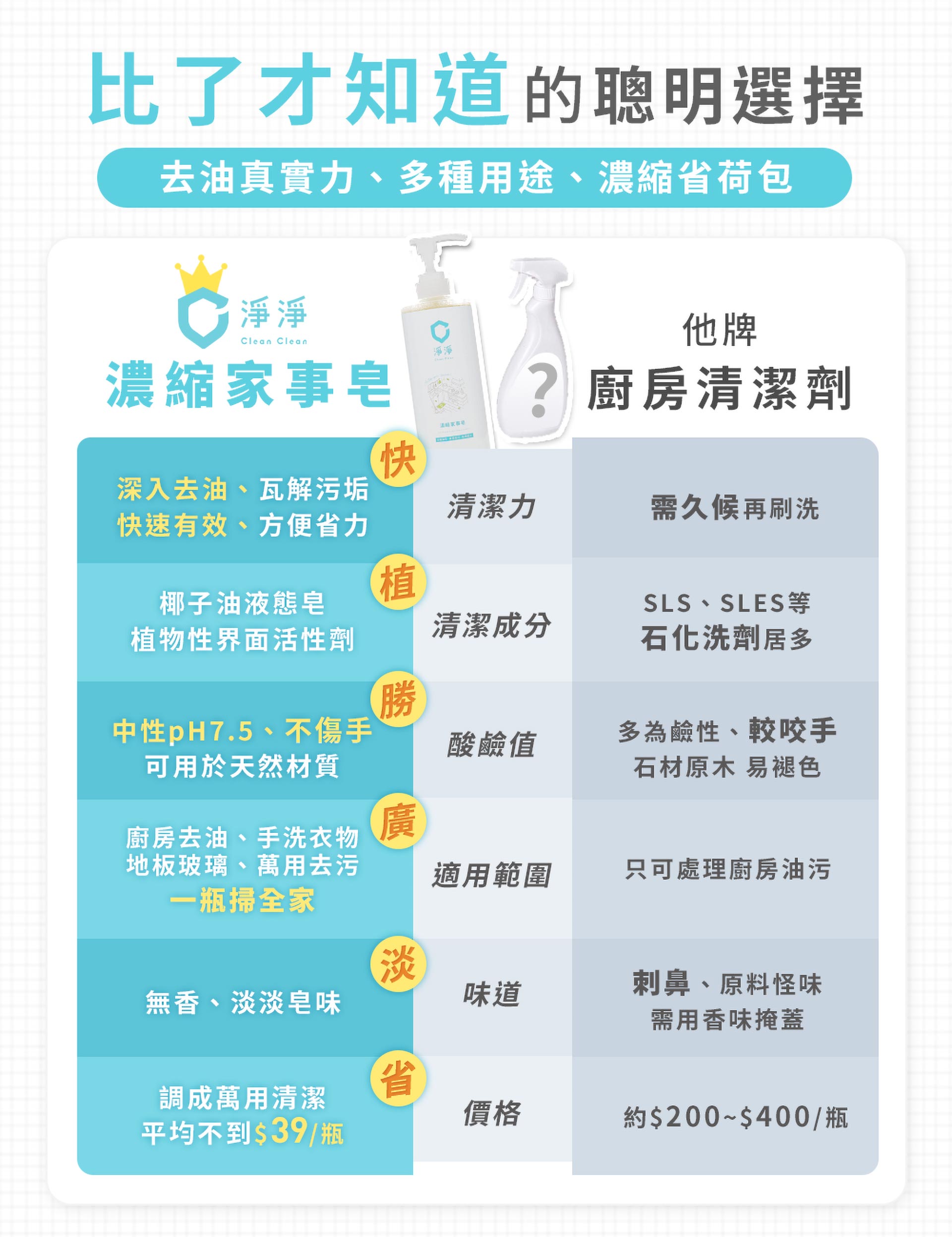 滿版banner
