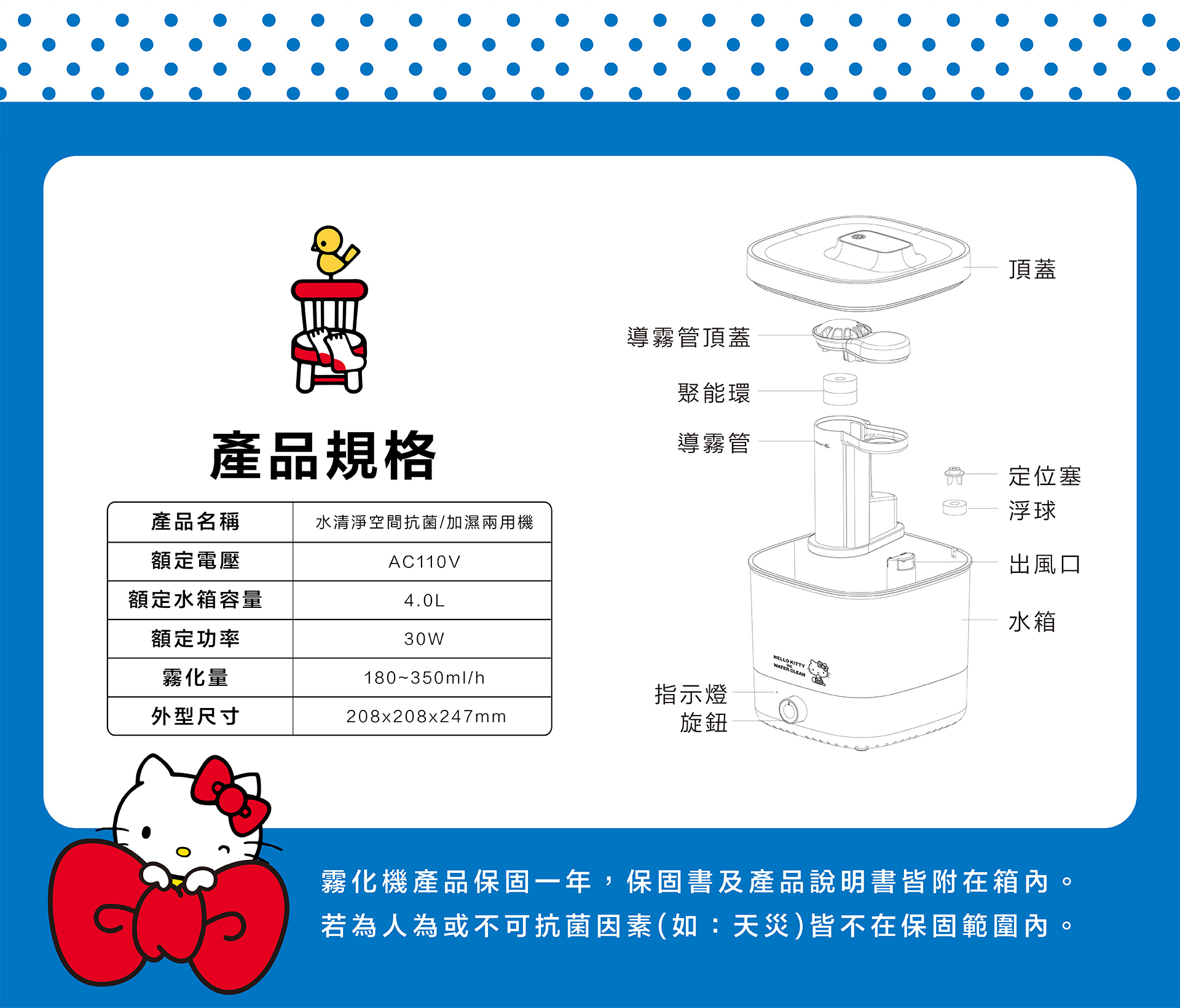 滿版banner
