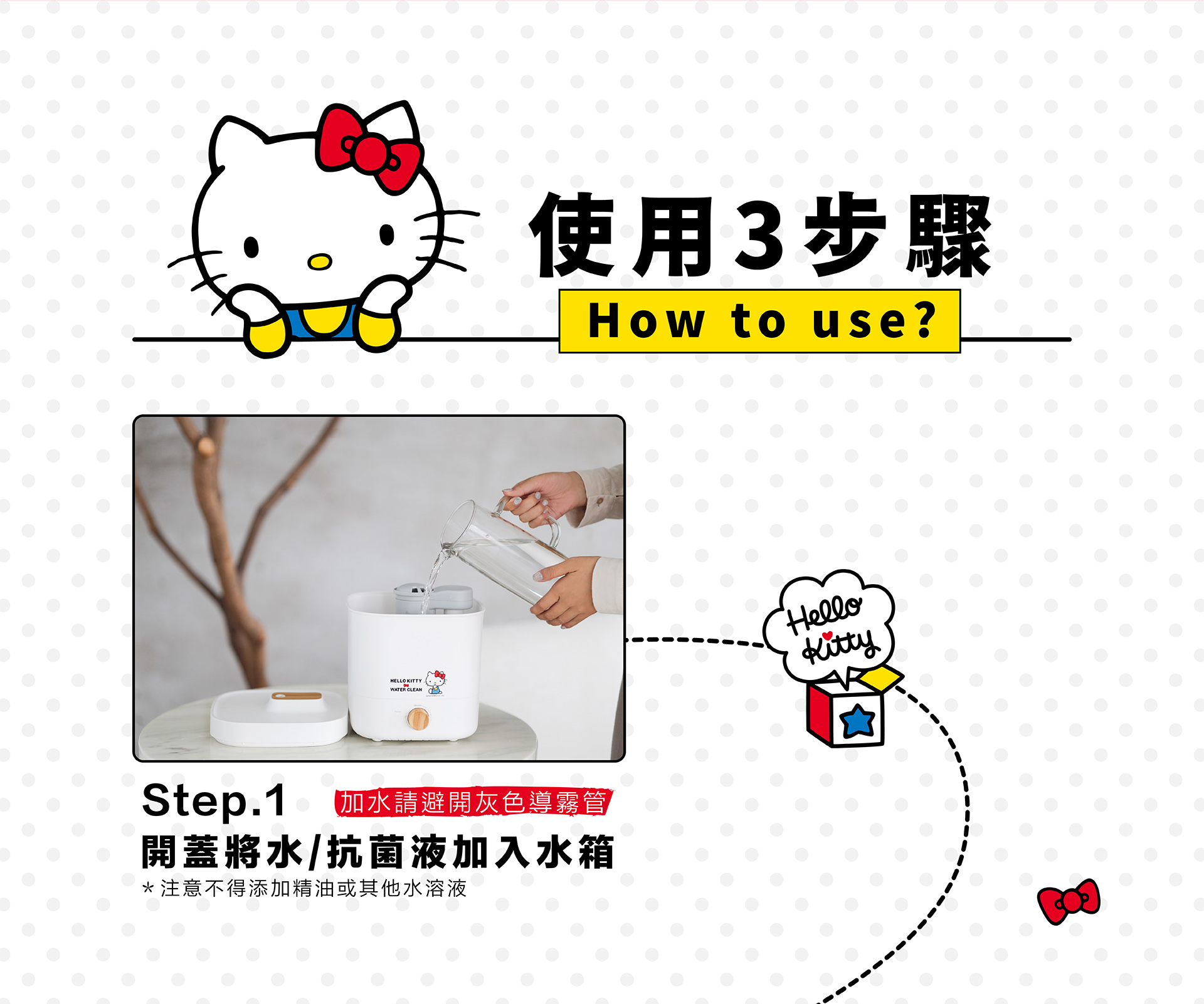 滿版banner