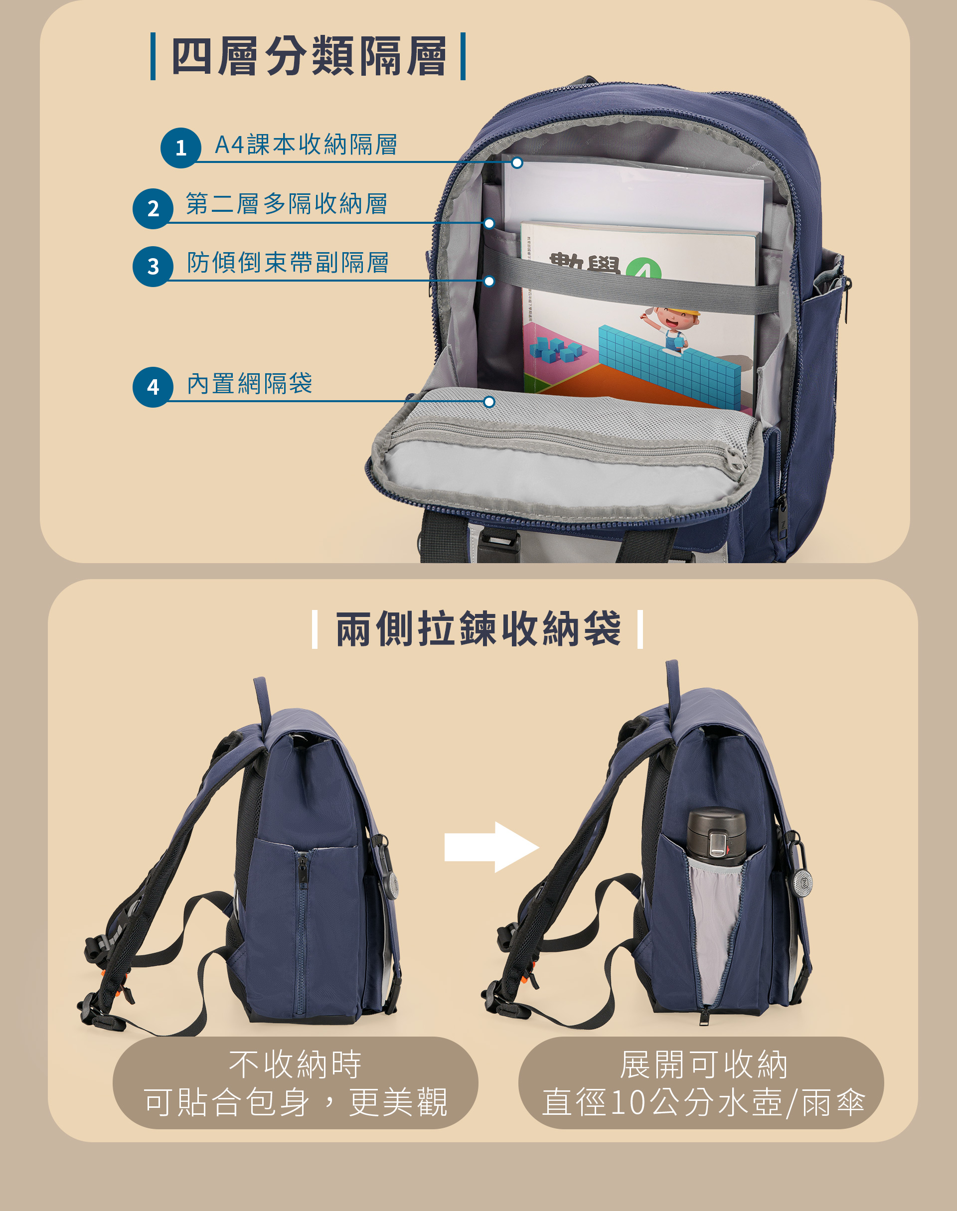 滿版banner