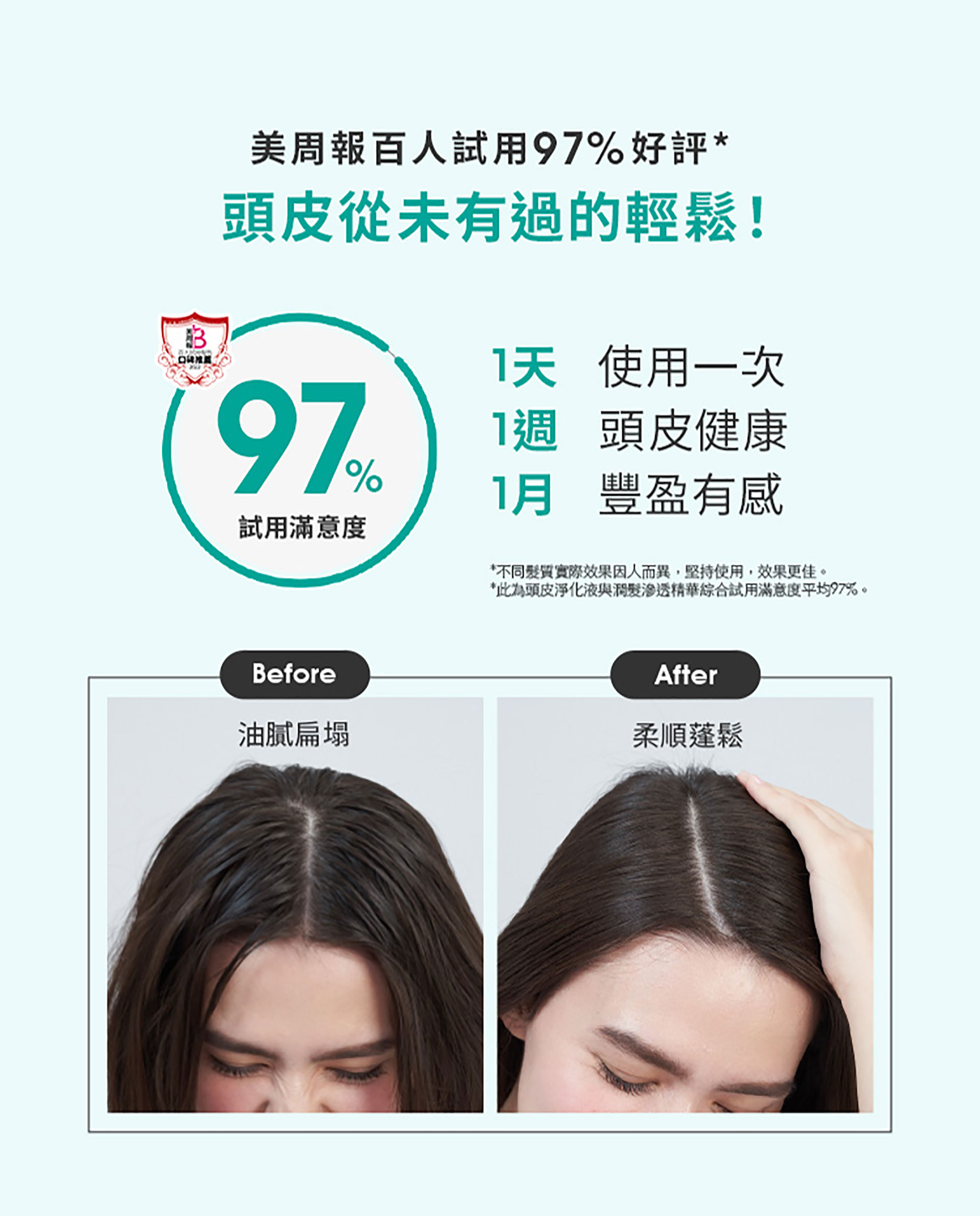 滿版banner