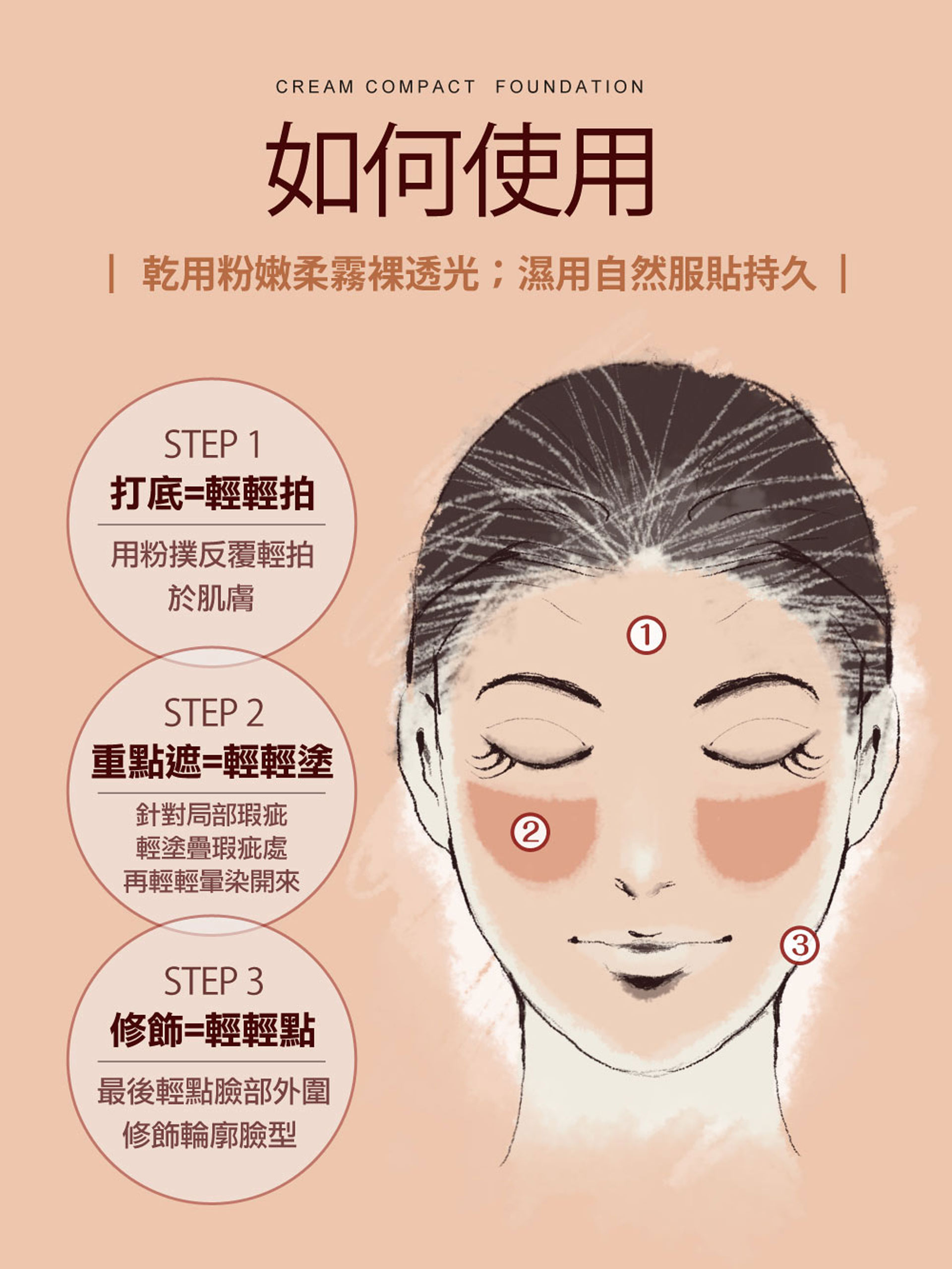 滿版banner