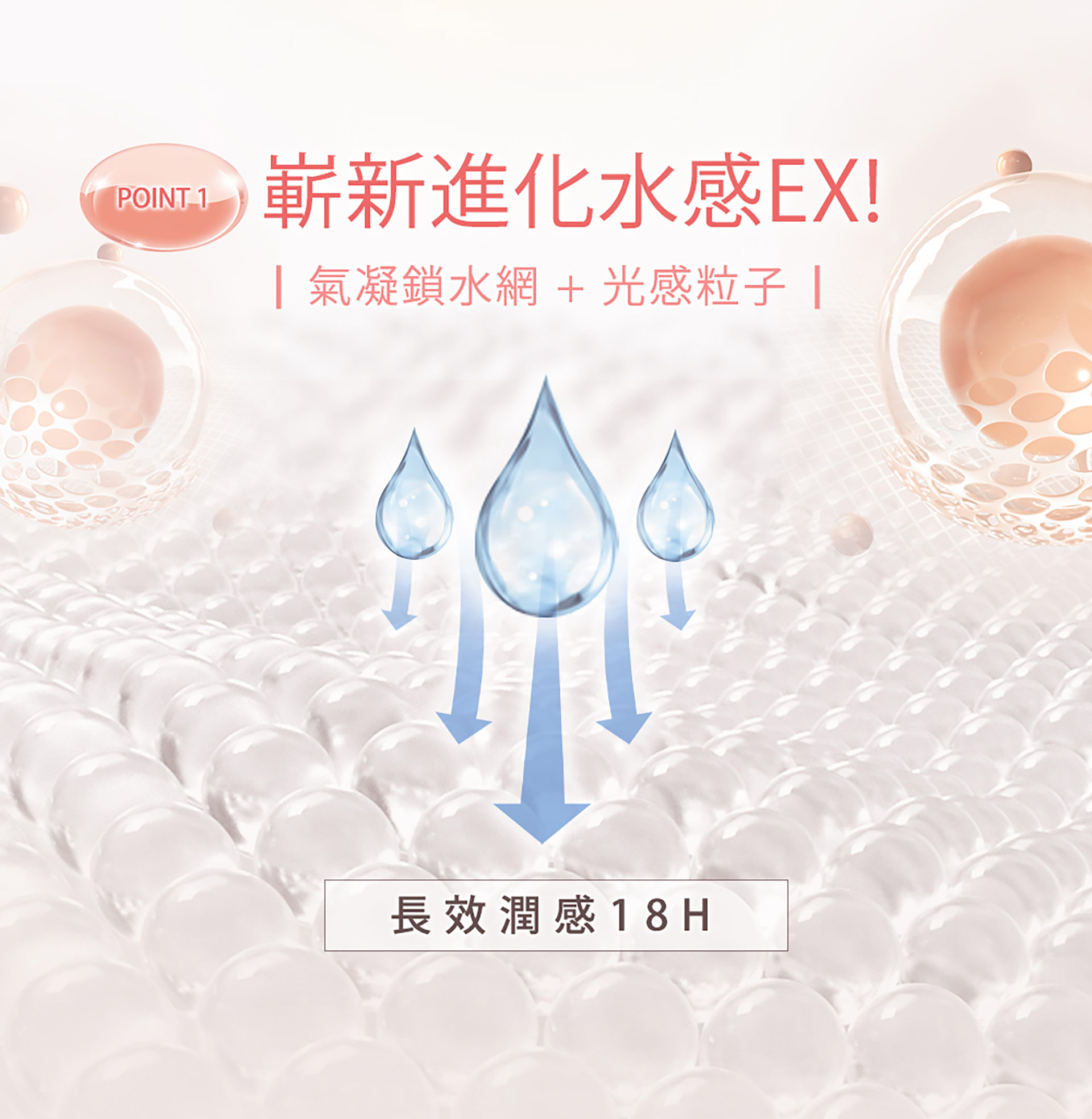 滿版banner