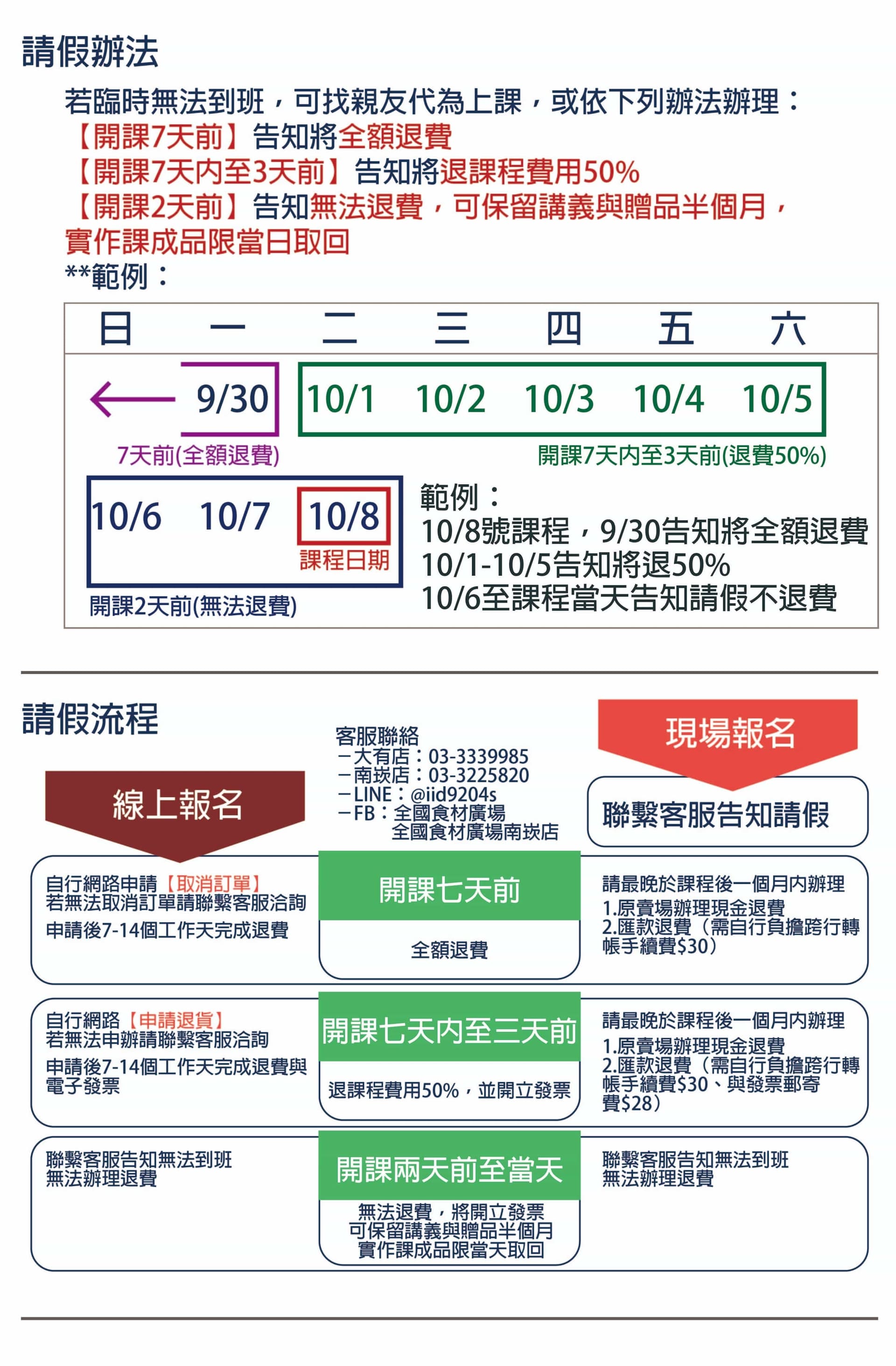 滿版banner