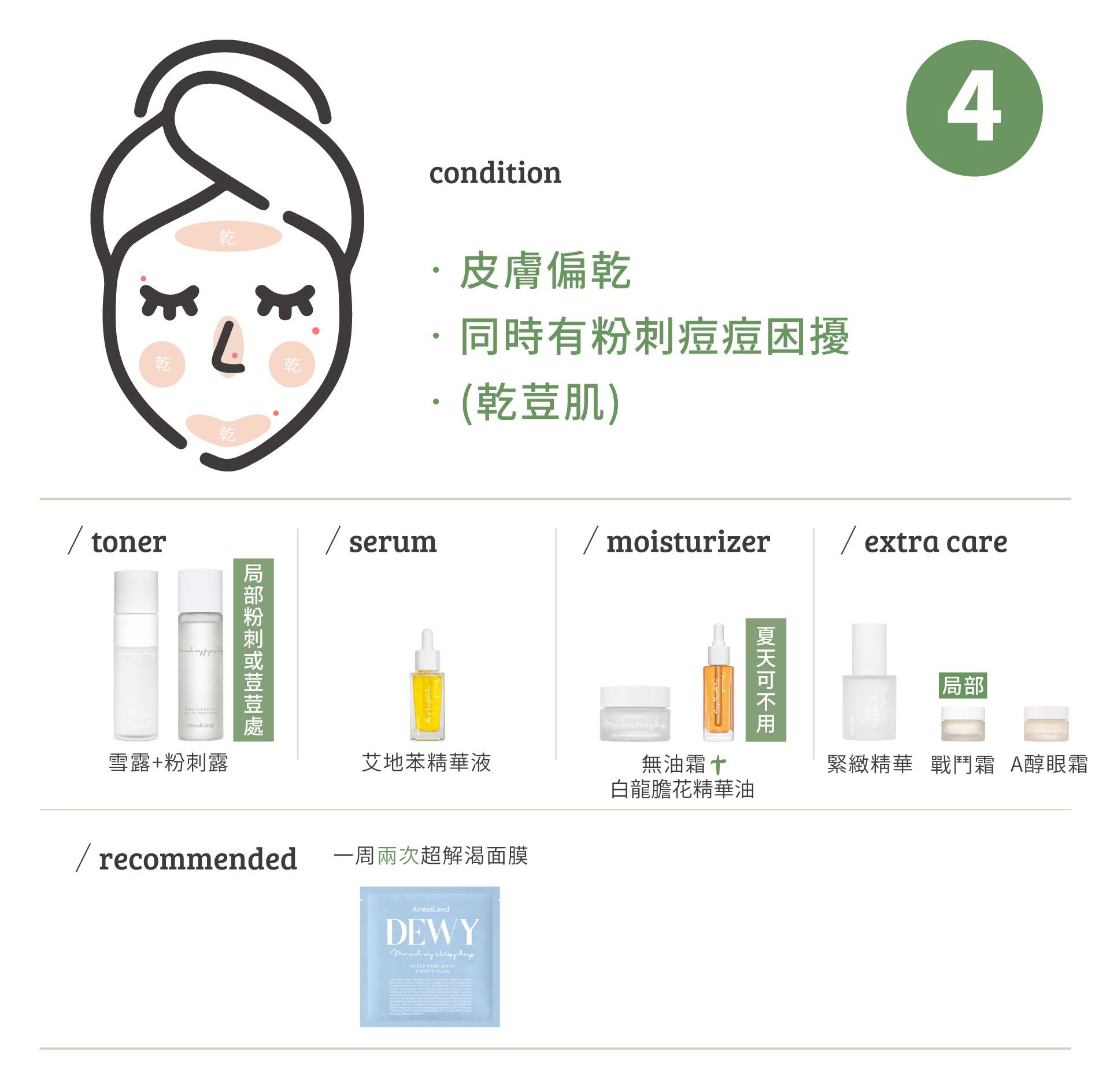 滿版banner