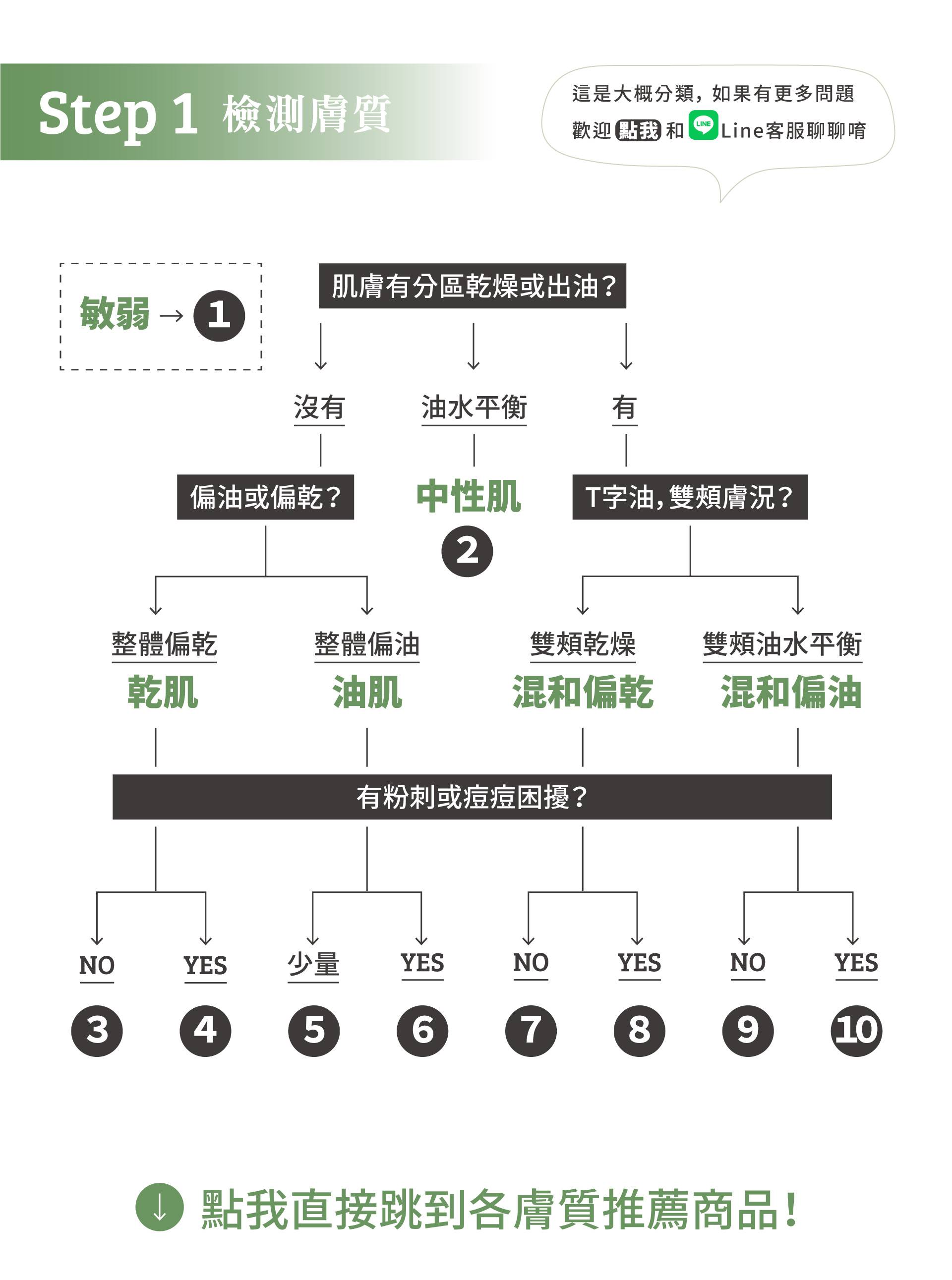 滿版banner
