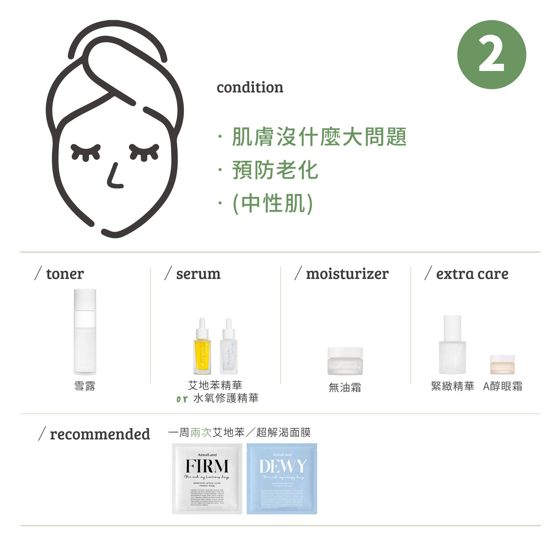 滿版banner