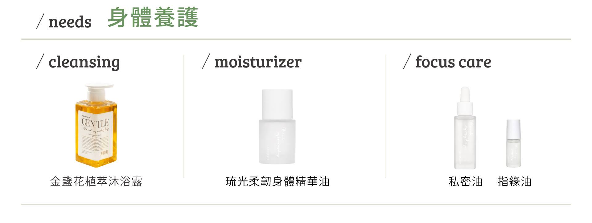 滿版banner