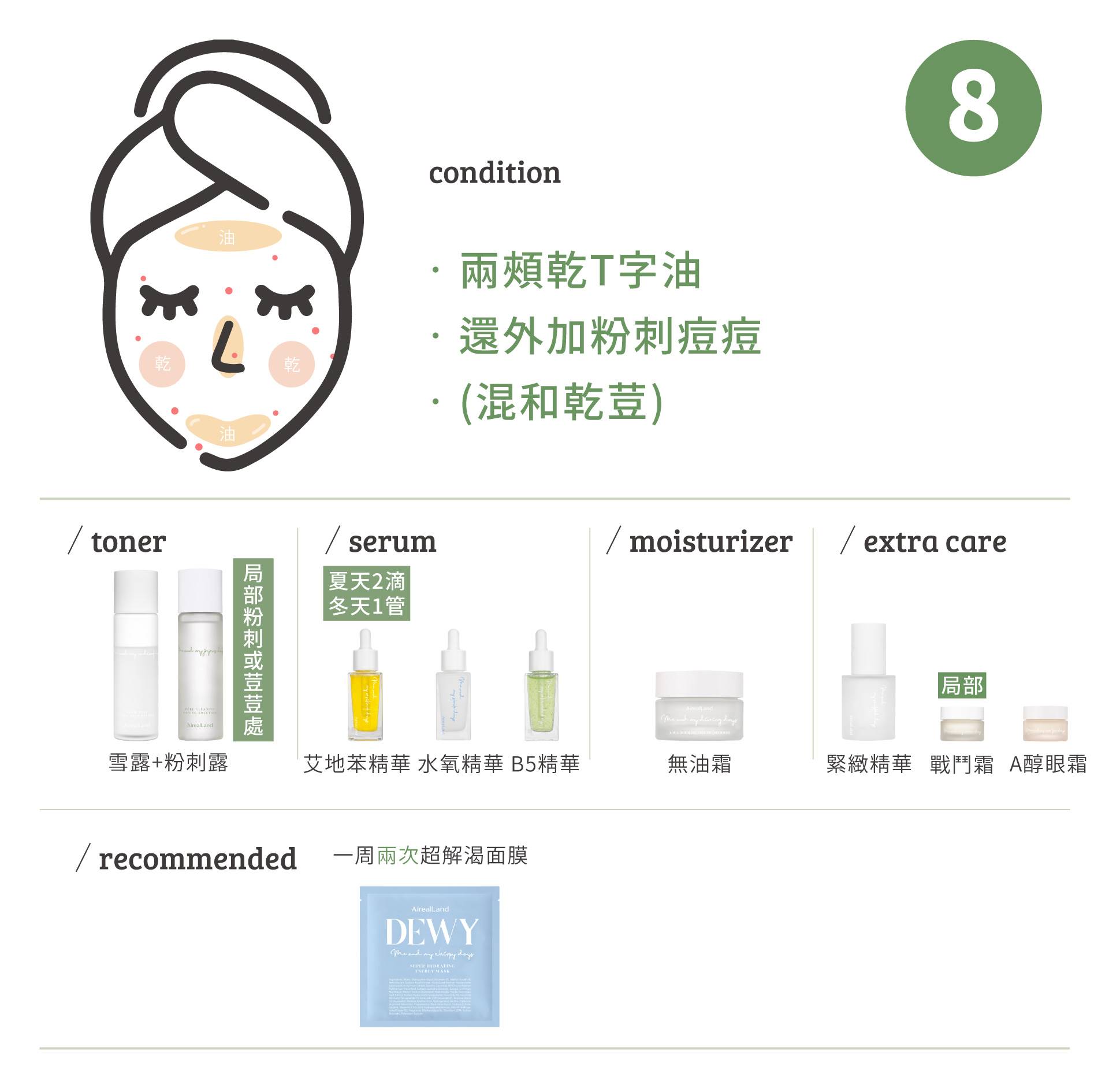 滿版banner