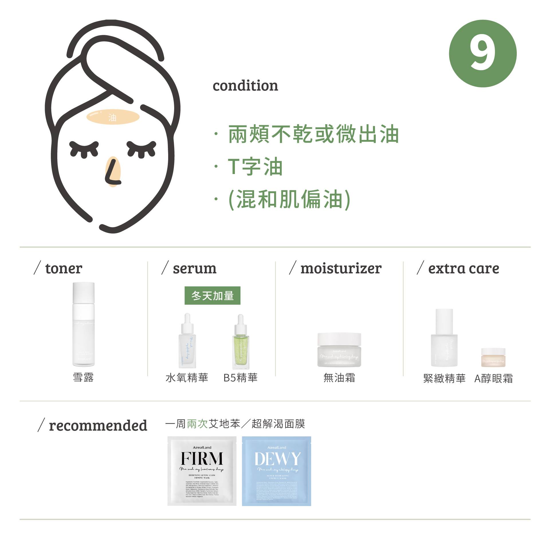 滿版banner