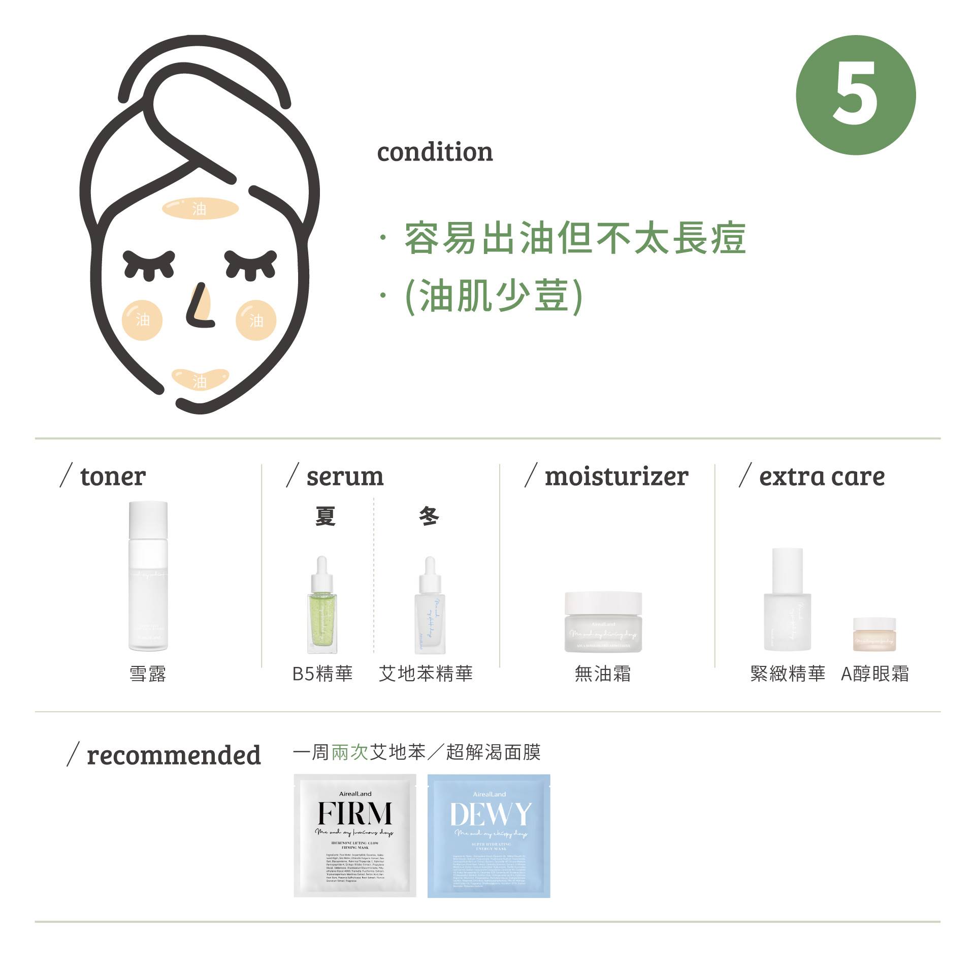滿版banner