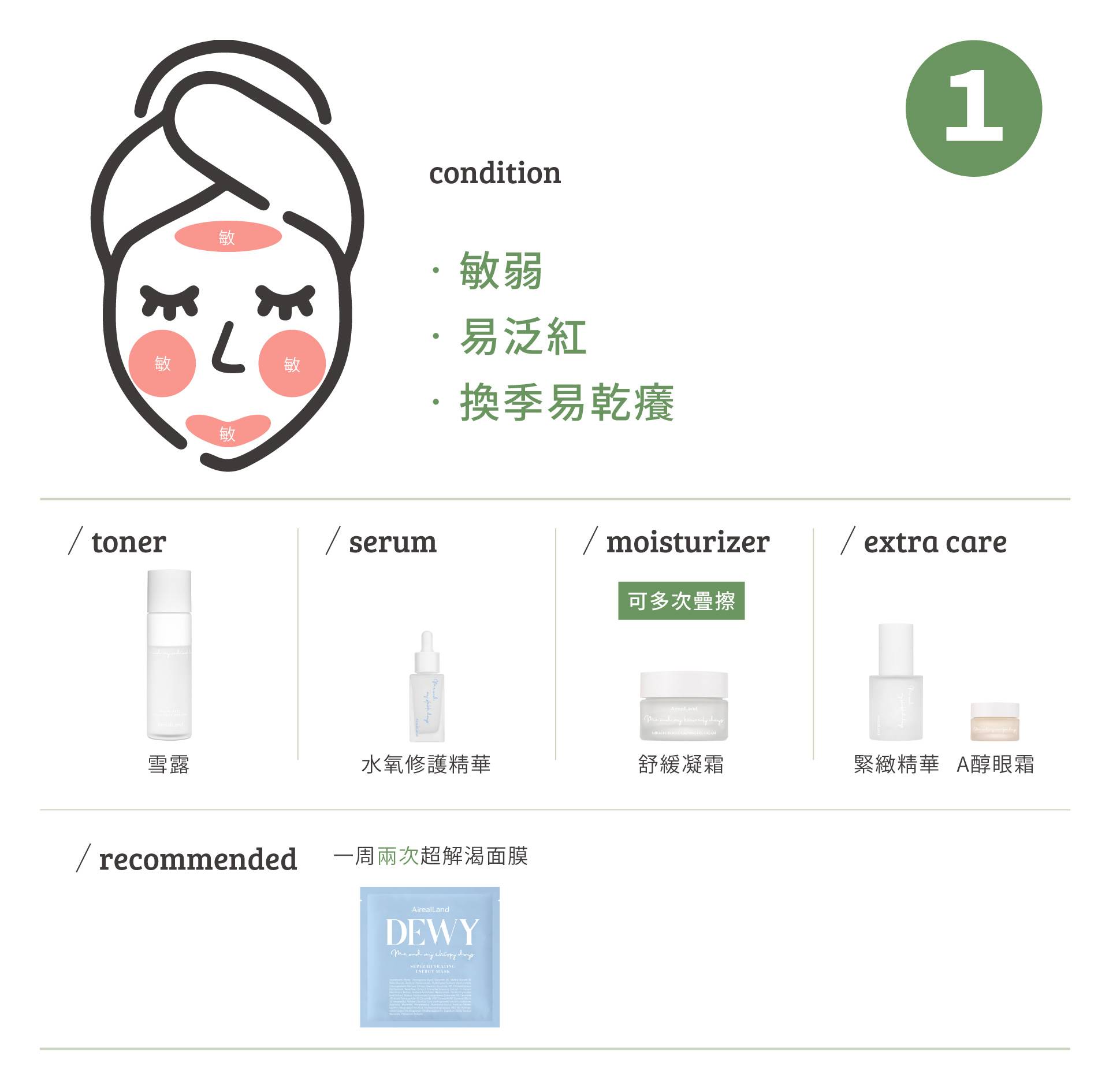 滿版banner