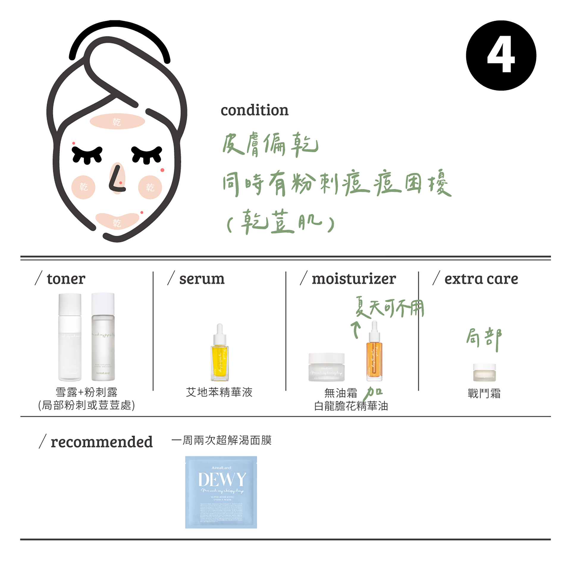 滿版banner