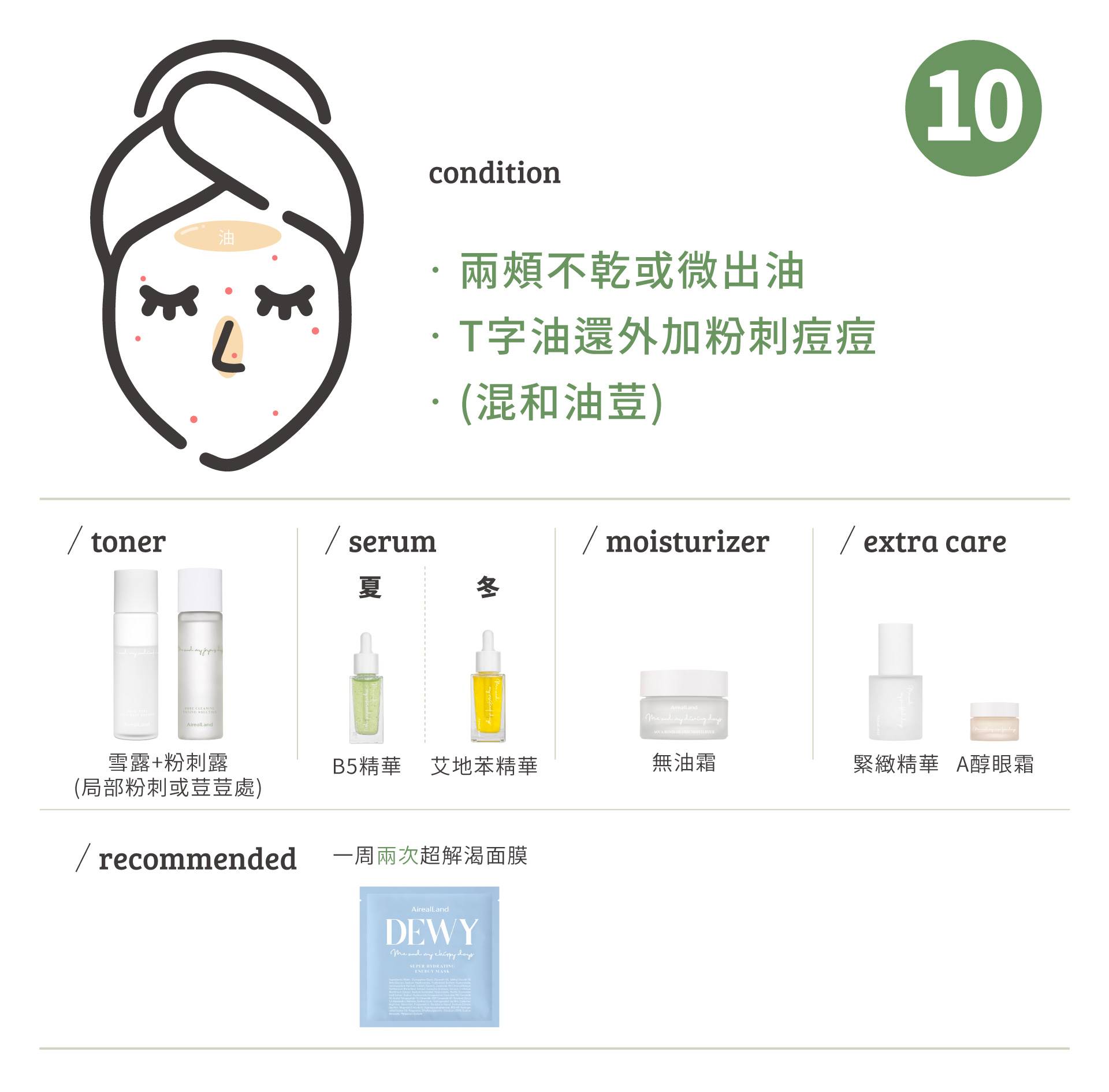 滿版banner