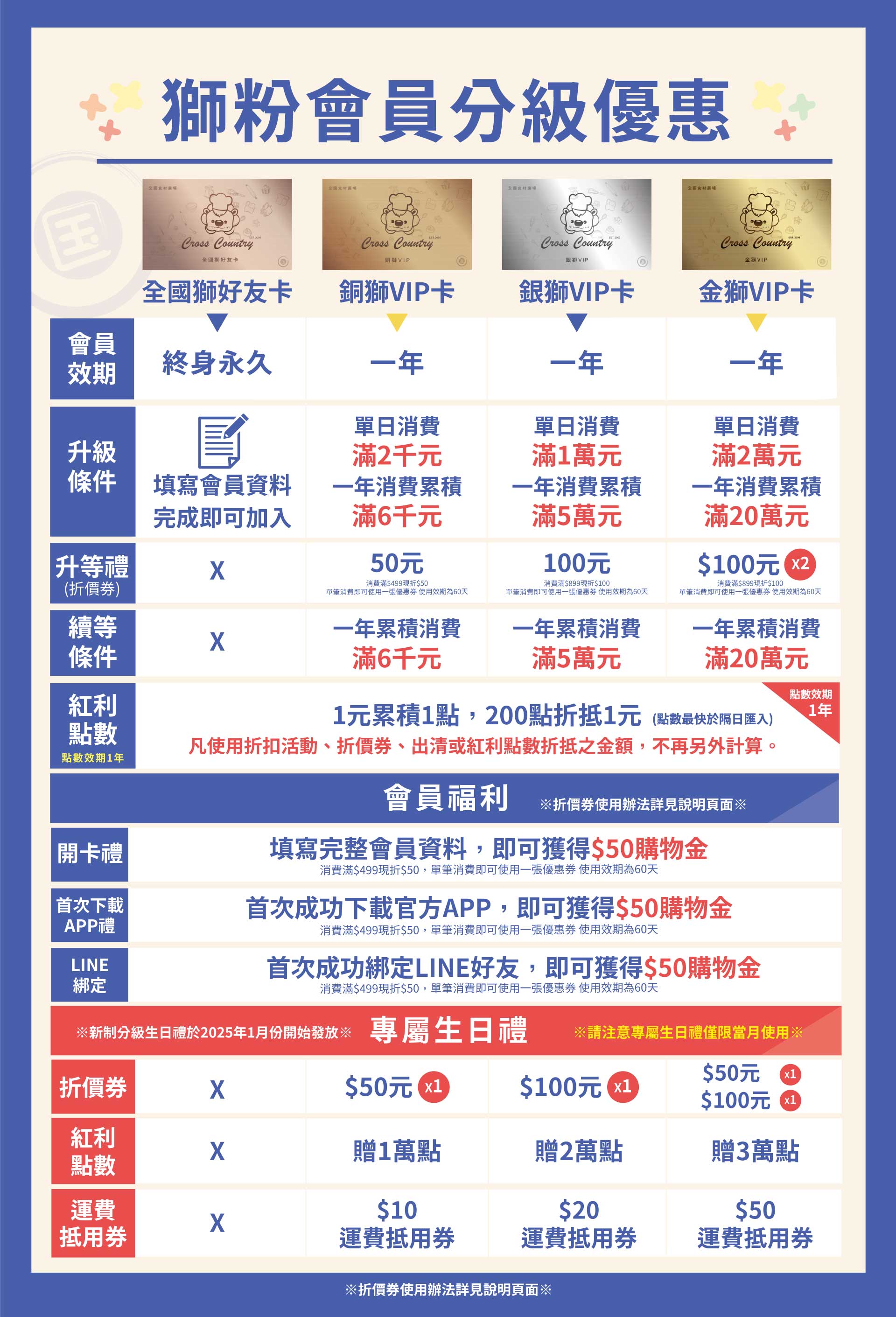 滿版banner