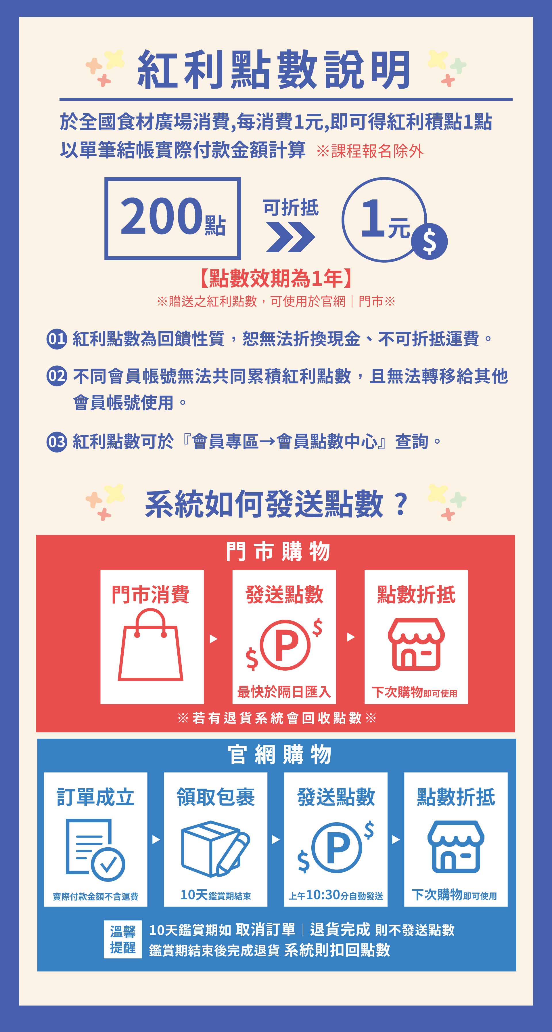 滿版banner