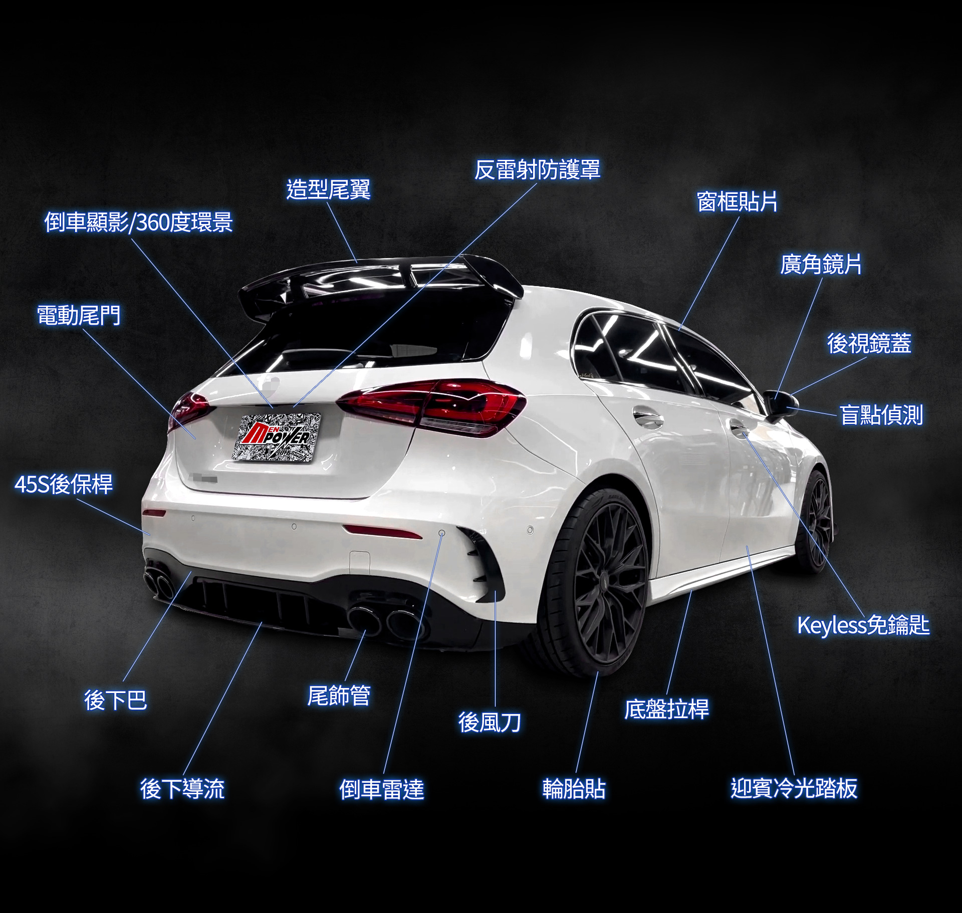 滿版banner