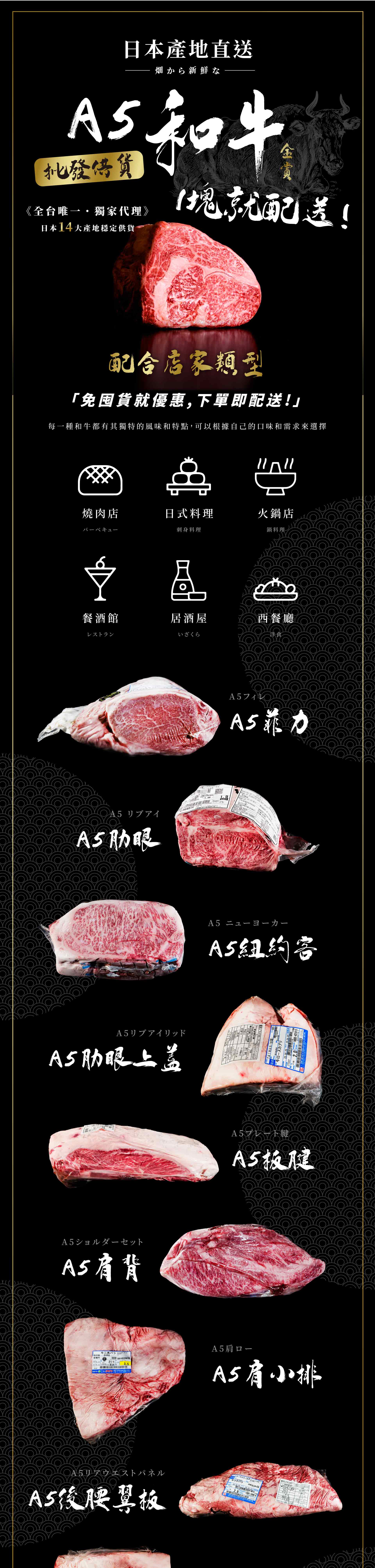 滿版banner