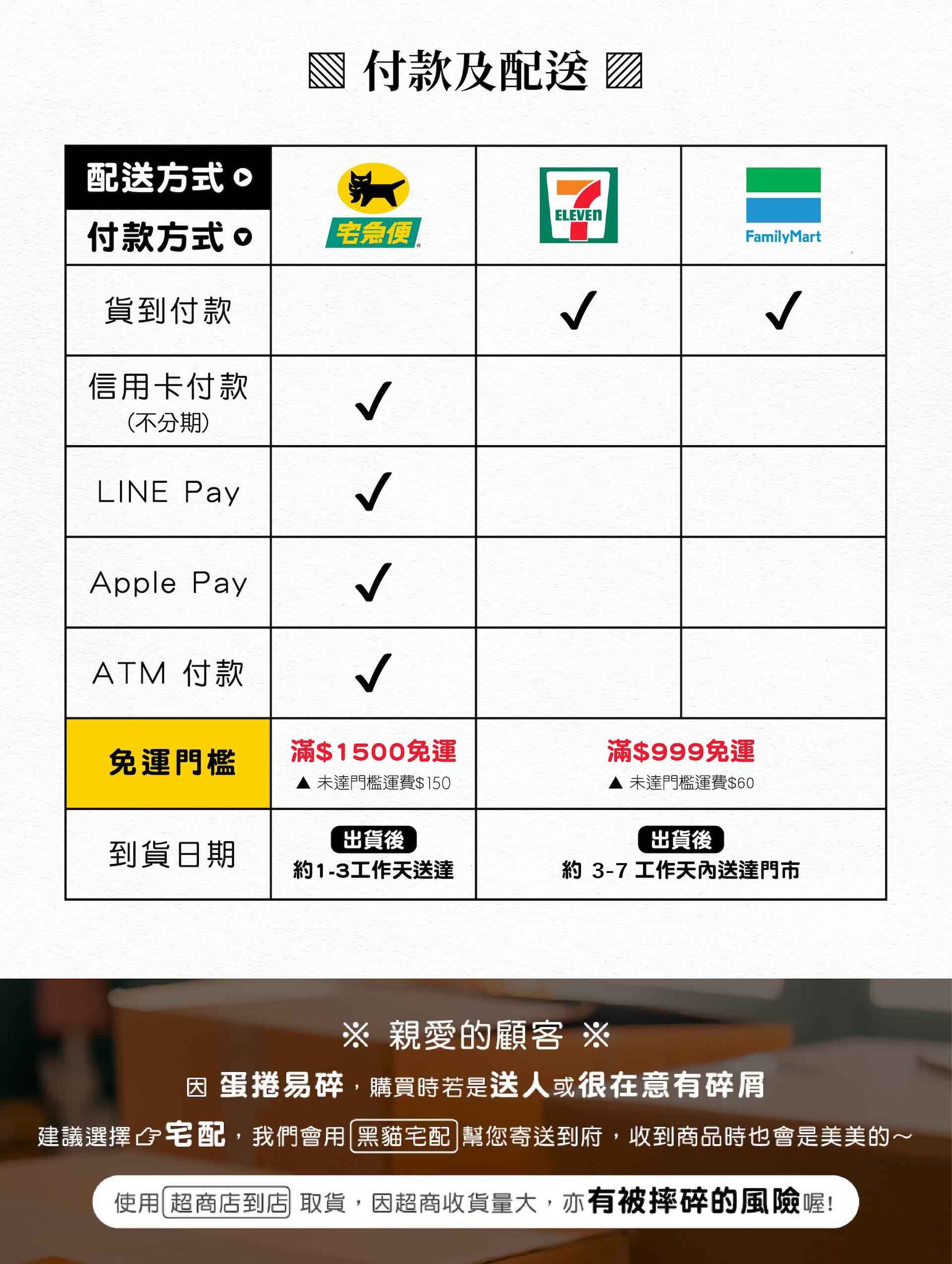 滿版banner