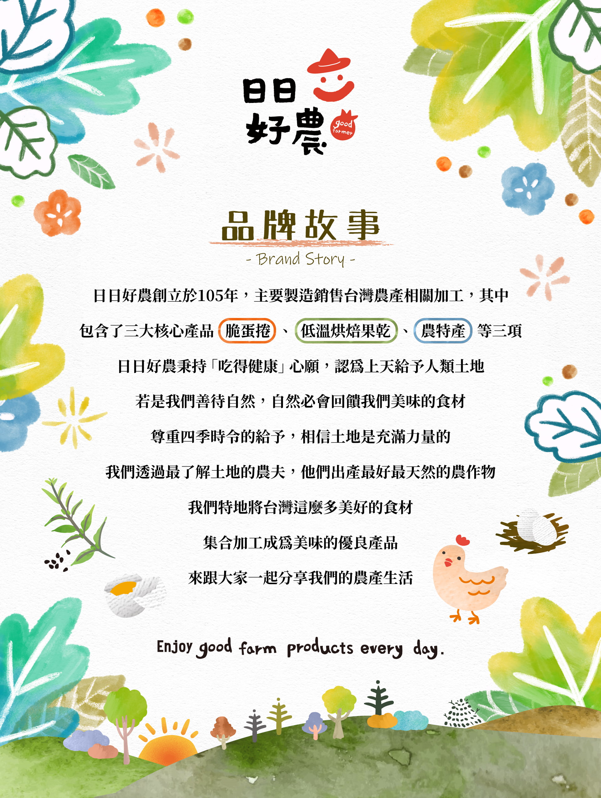 滿版banner