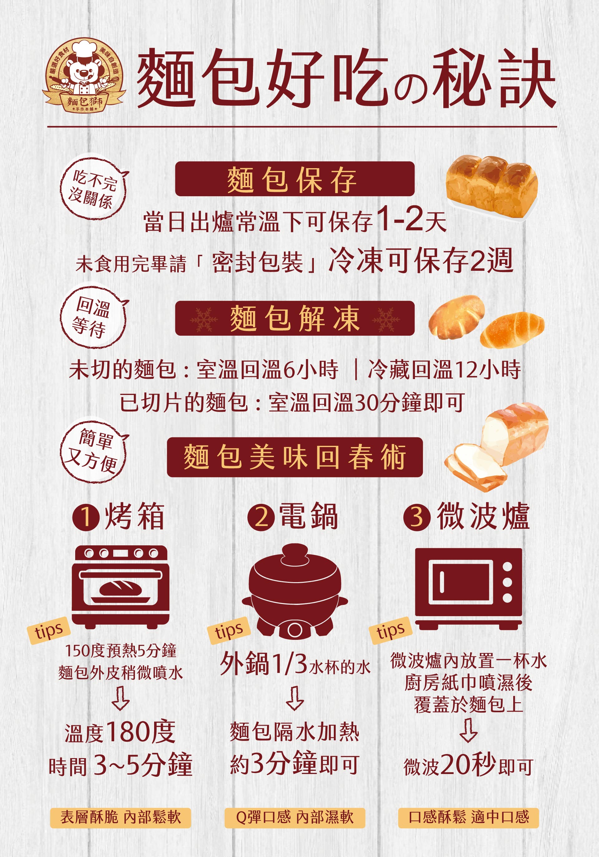 滿版banner