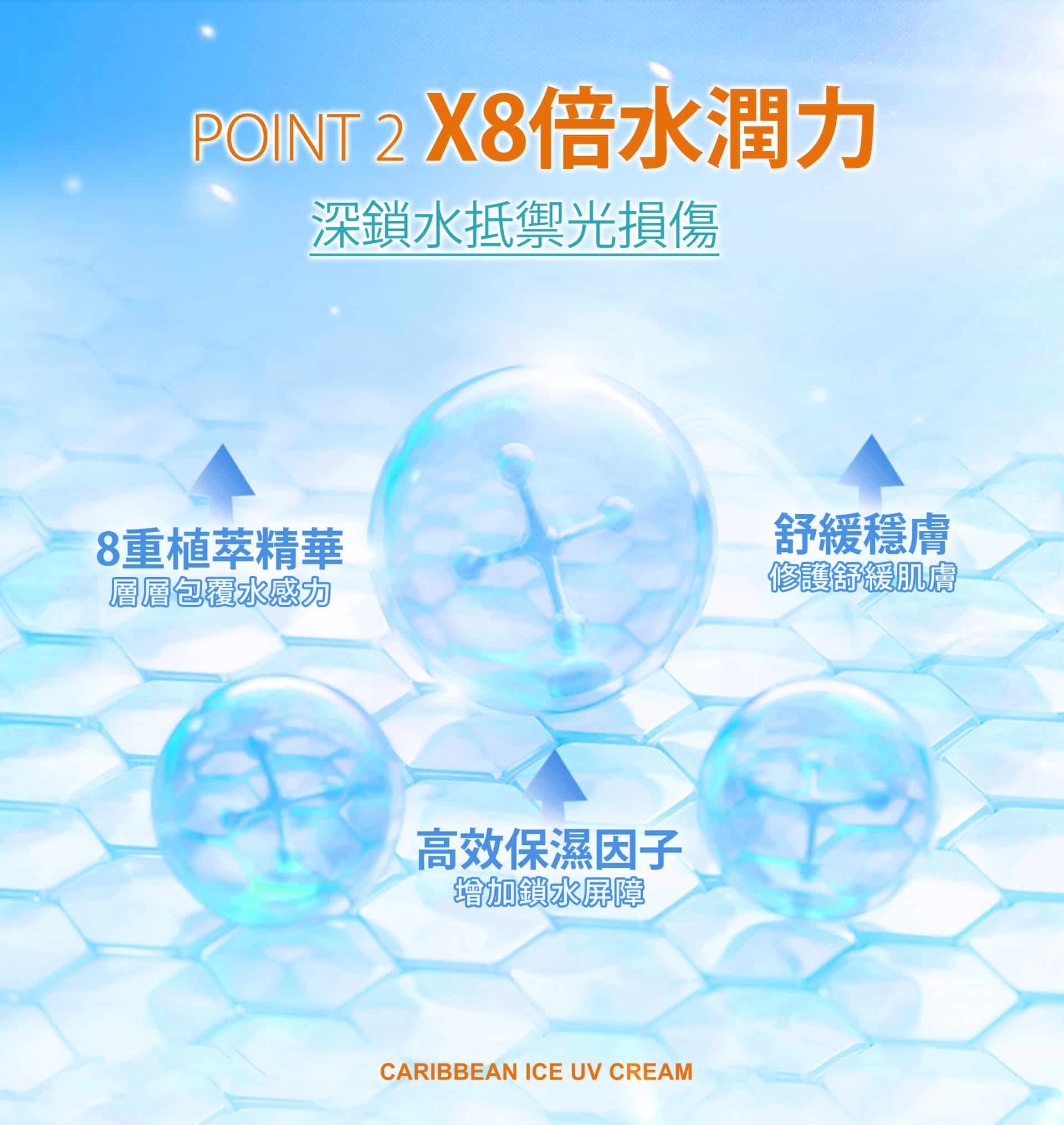 滿版banner