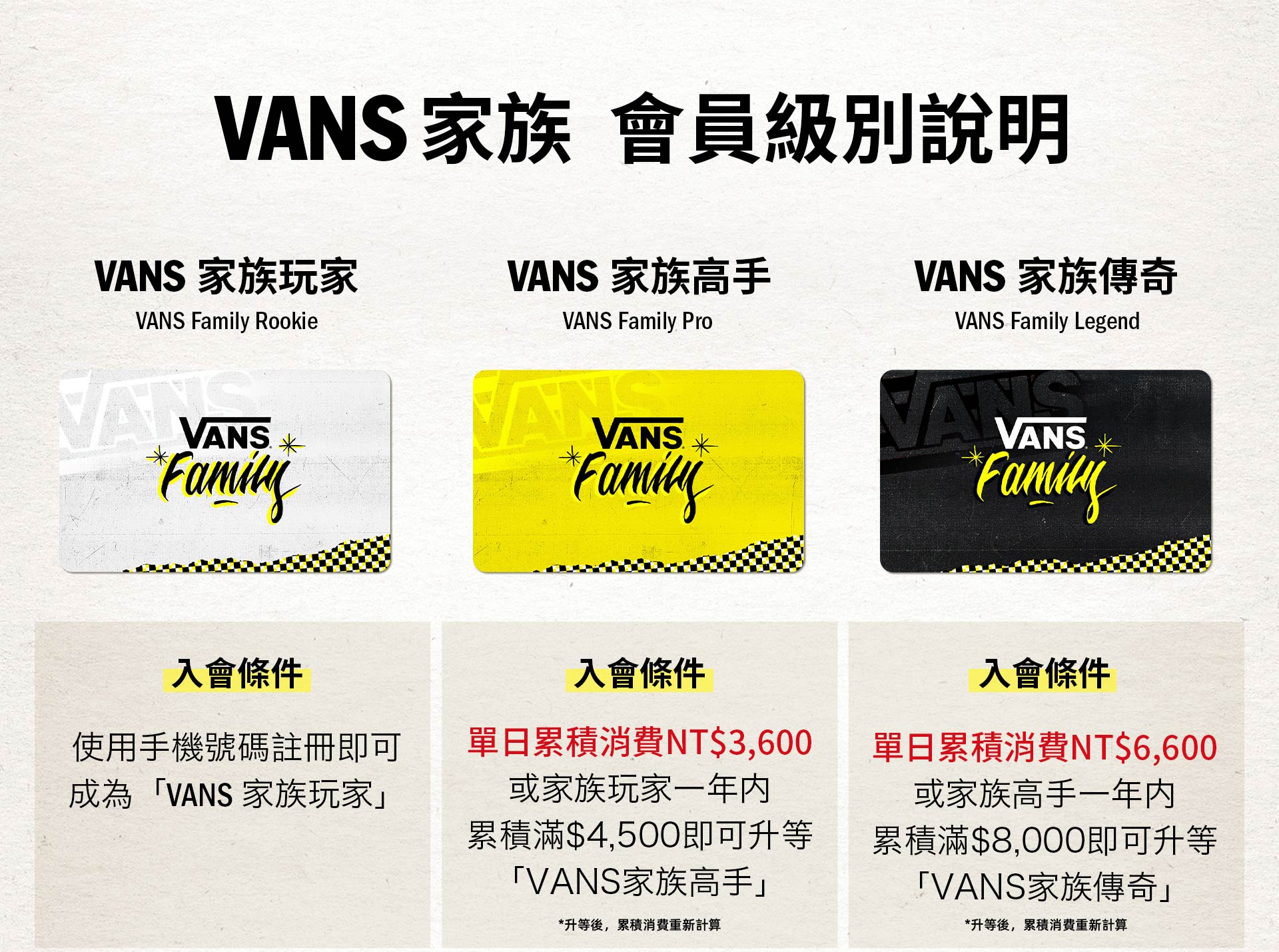 滿版banner