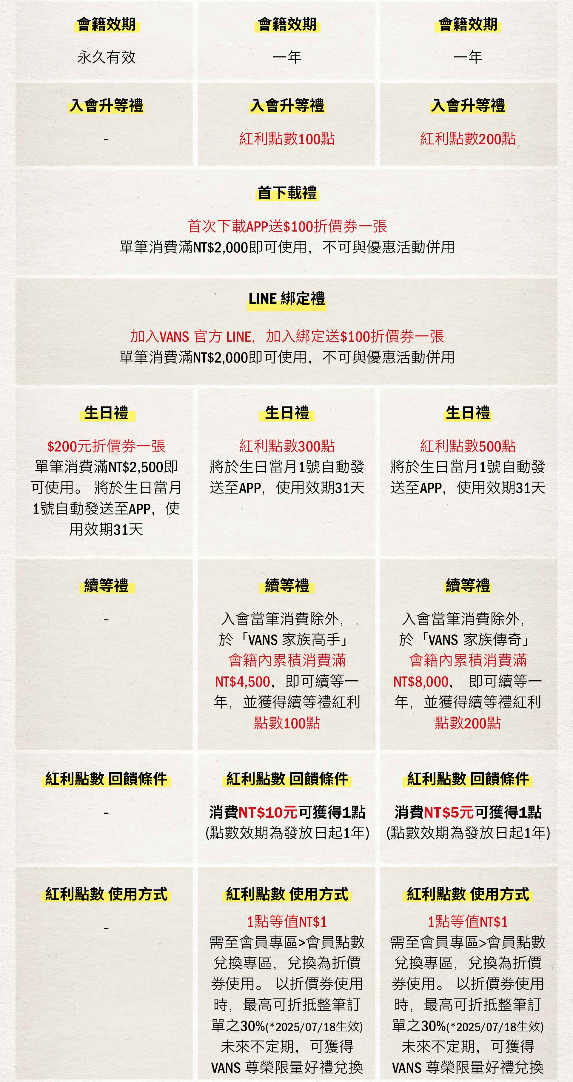滿版banner