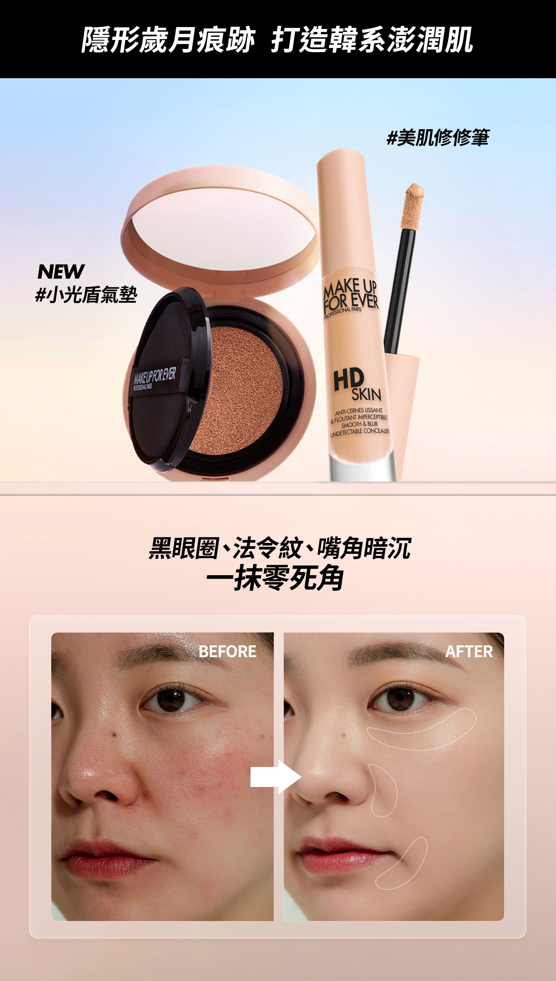 滿版banner