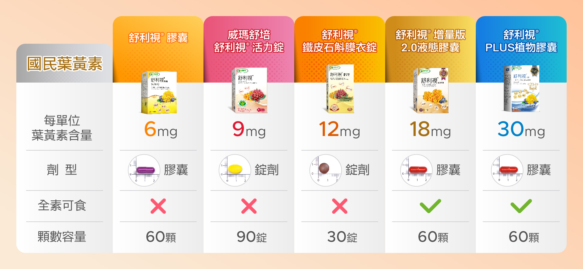 滿版banner