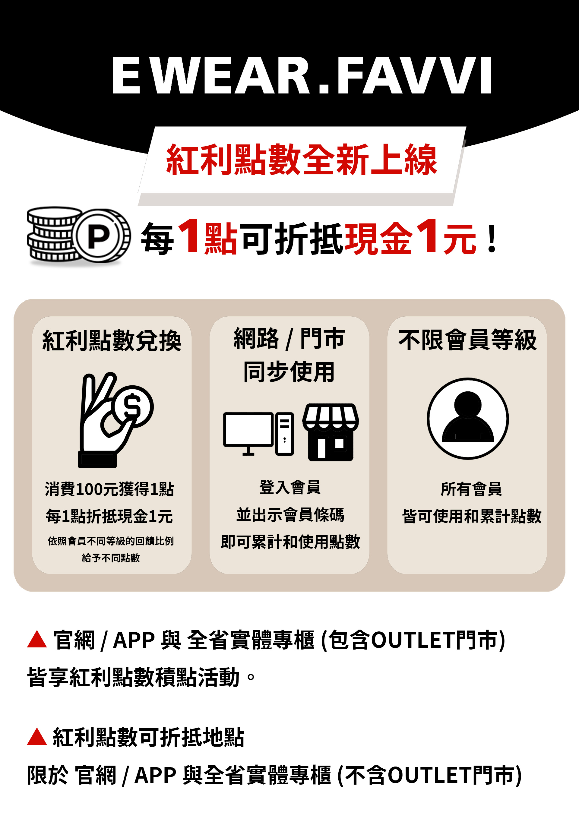 滿版banner