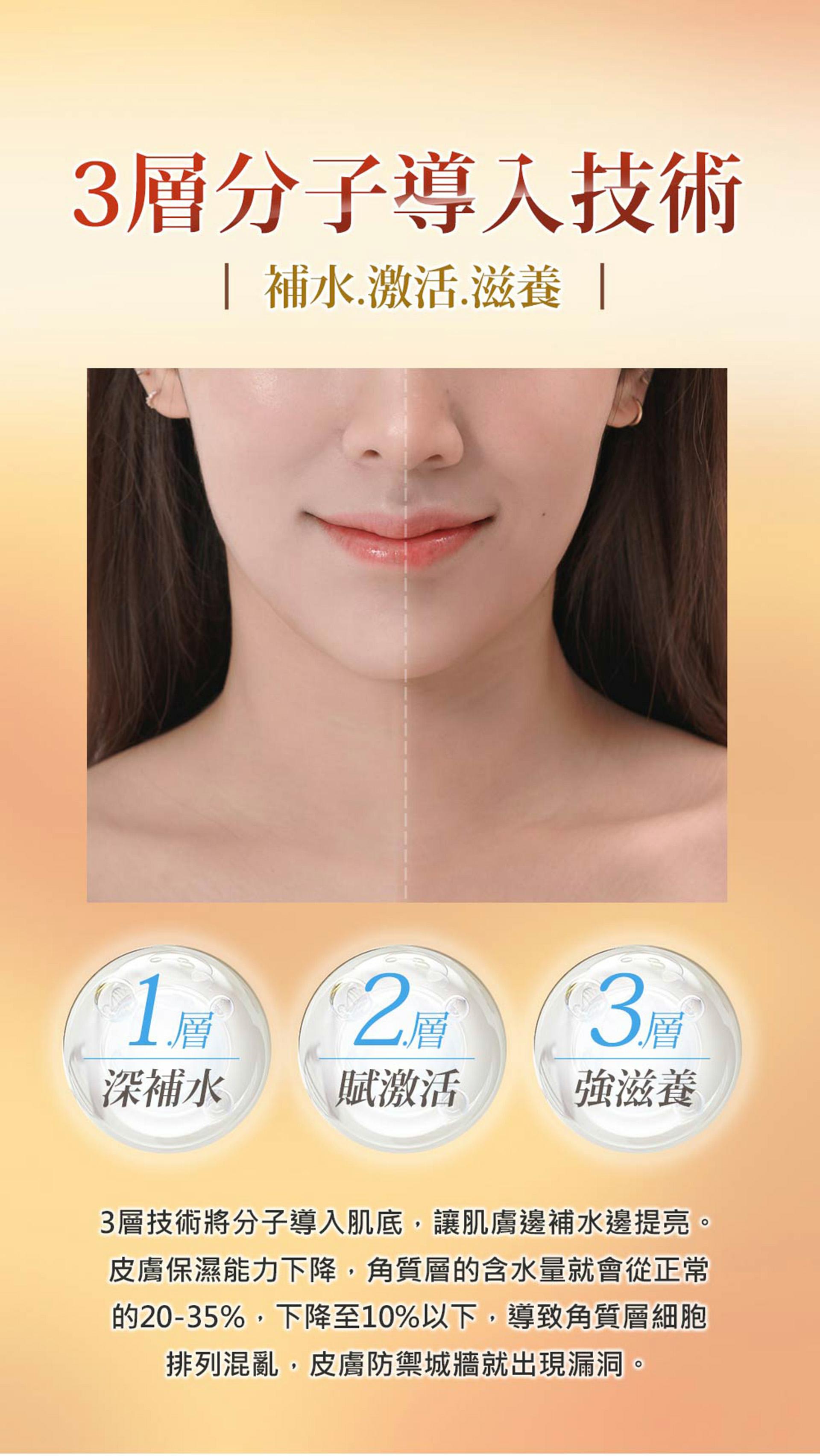 滿版banner