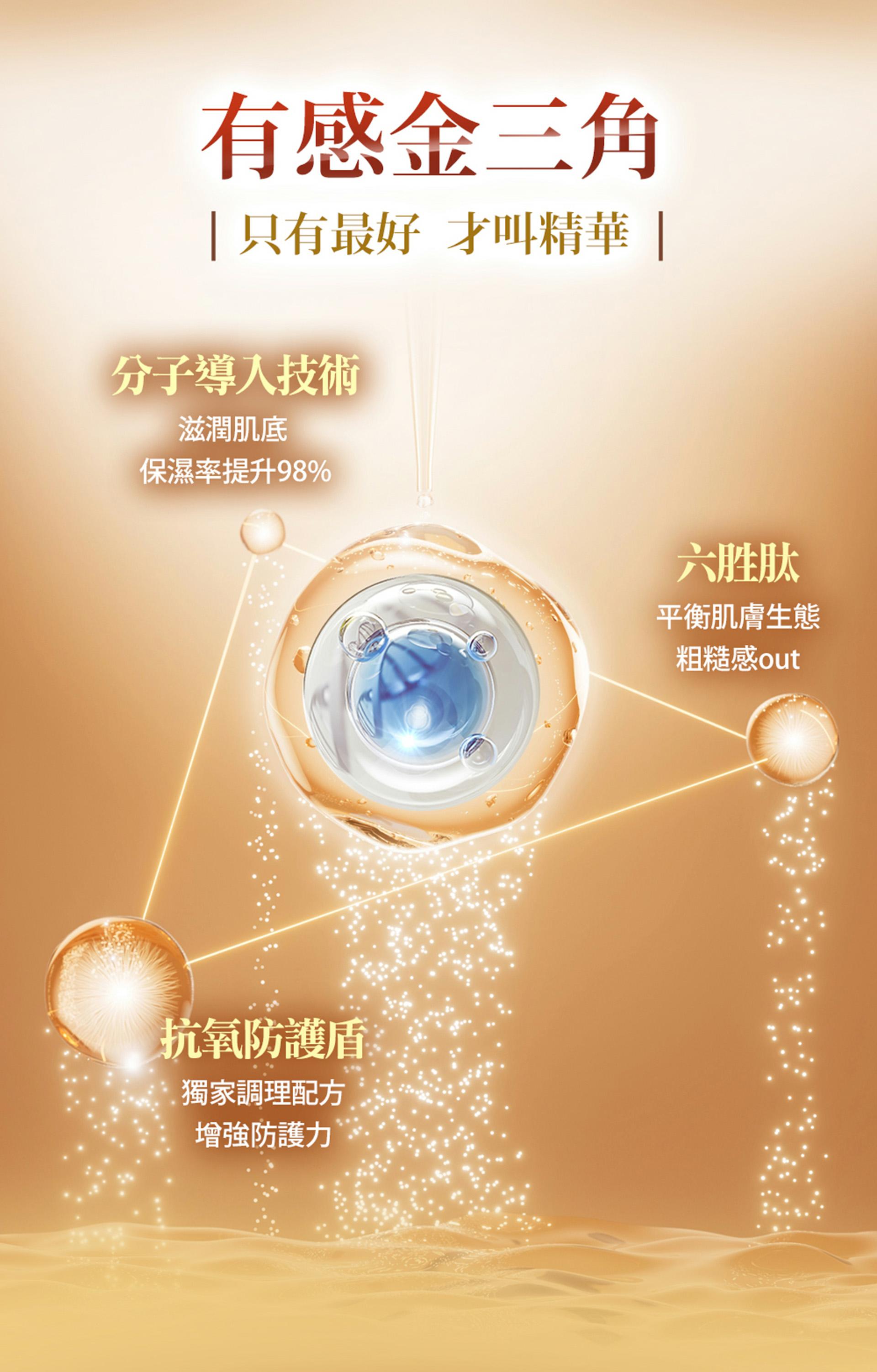 滿版banner