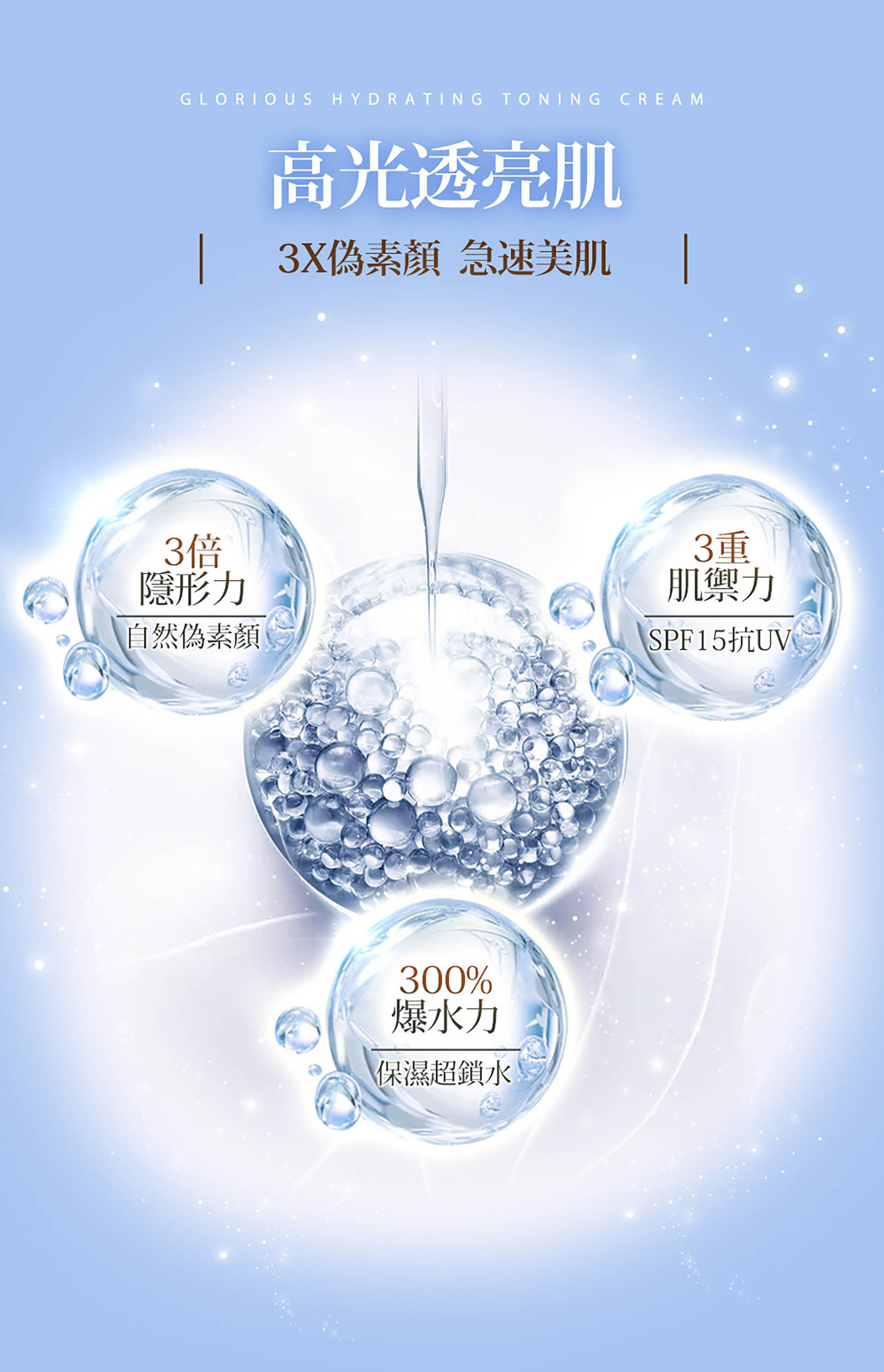 滿版banner