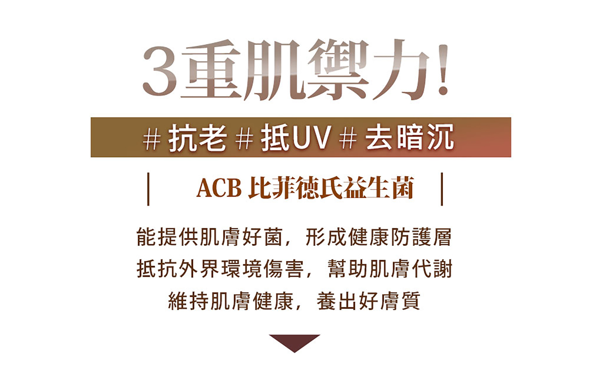 滿版banner
