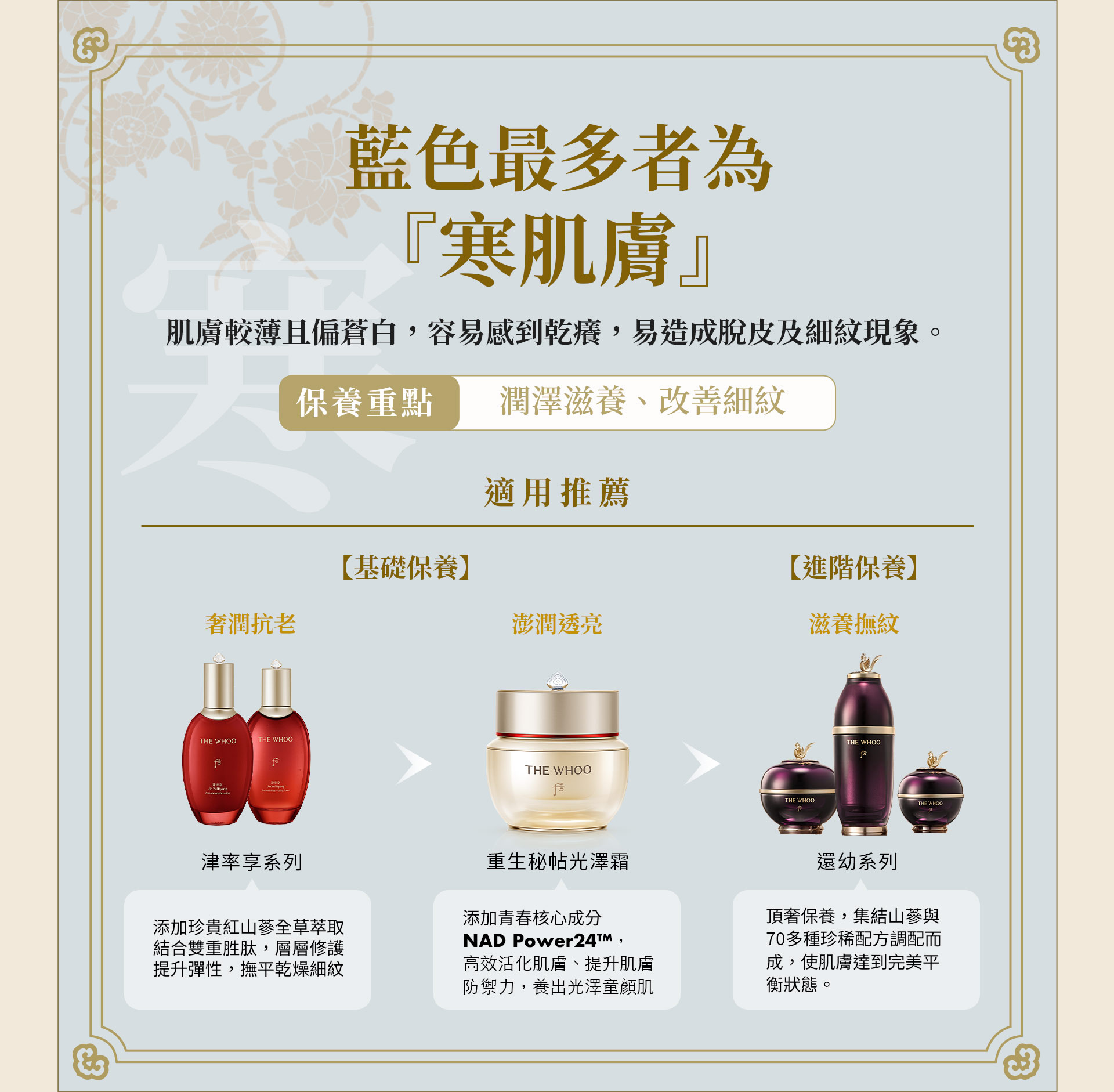 滿版banner