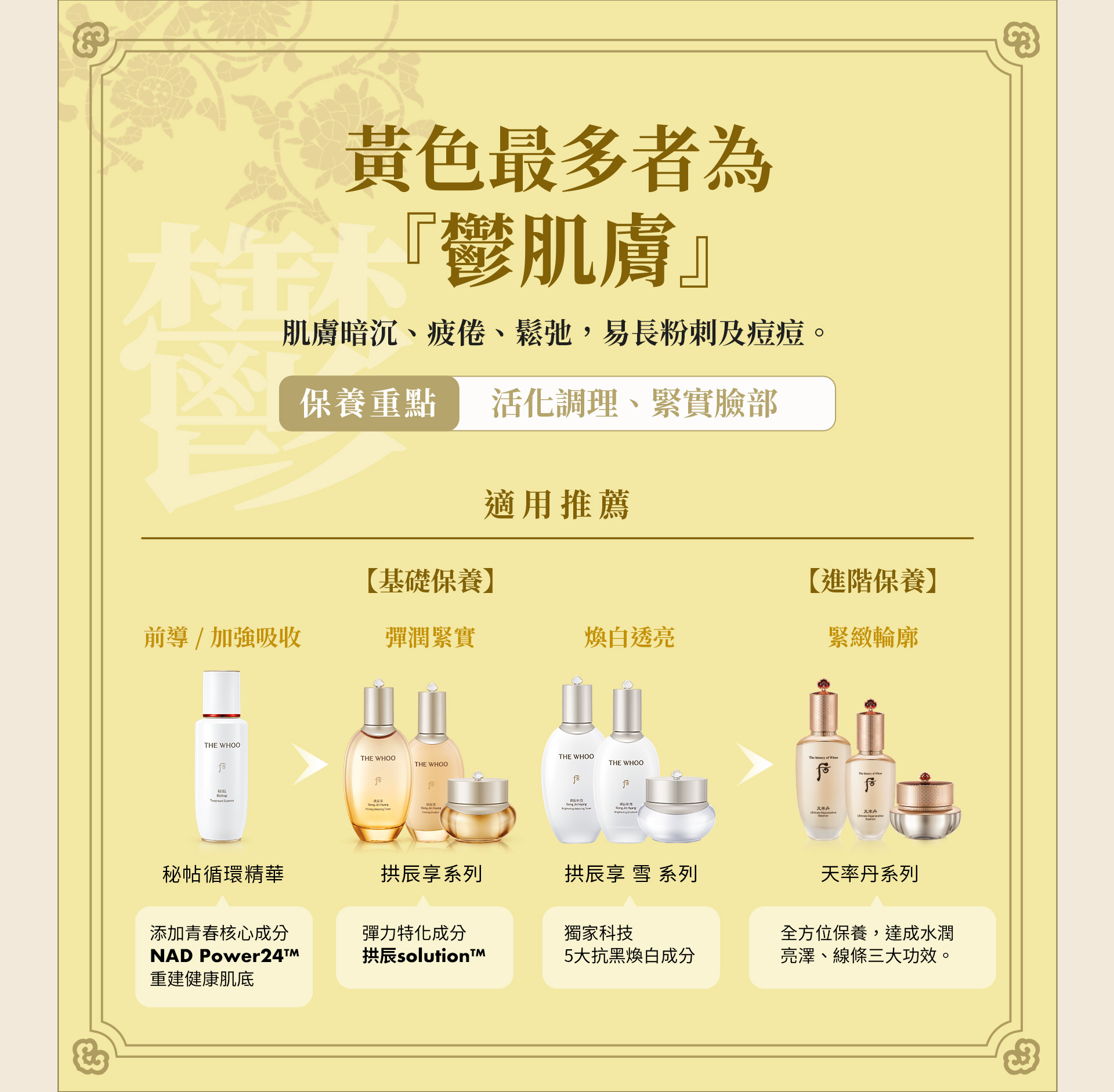 滿版banner
