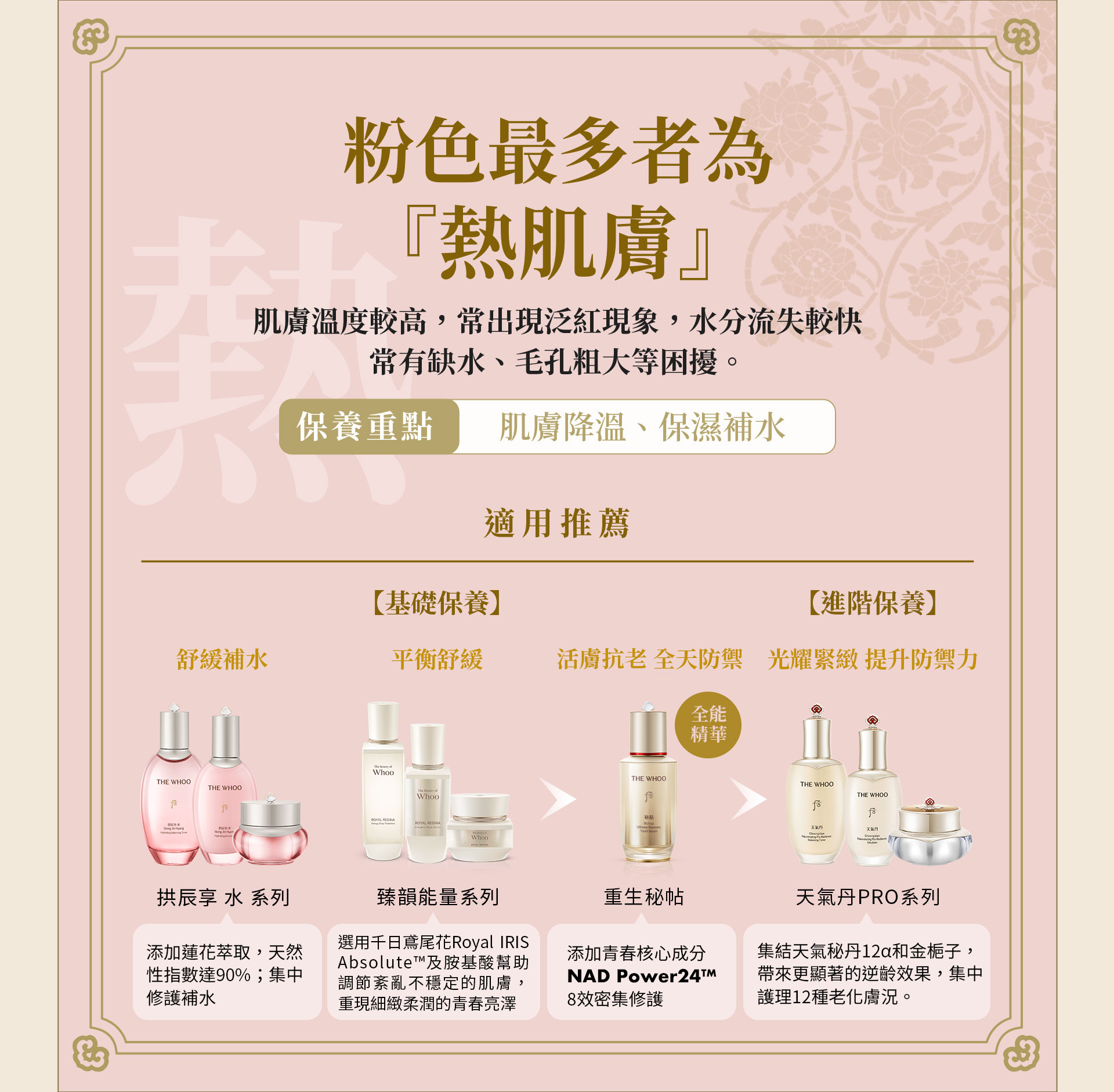 滿版banner