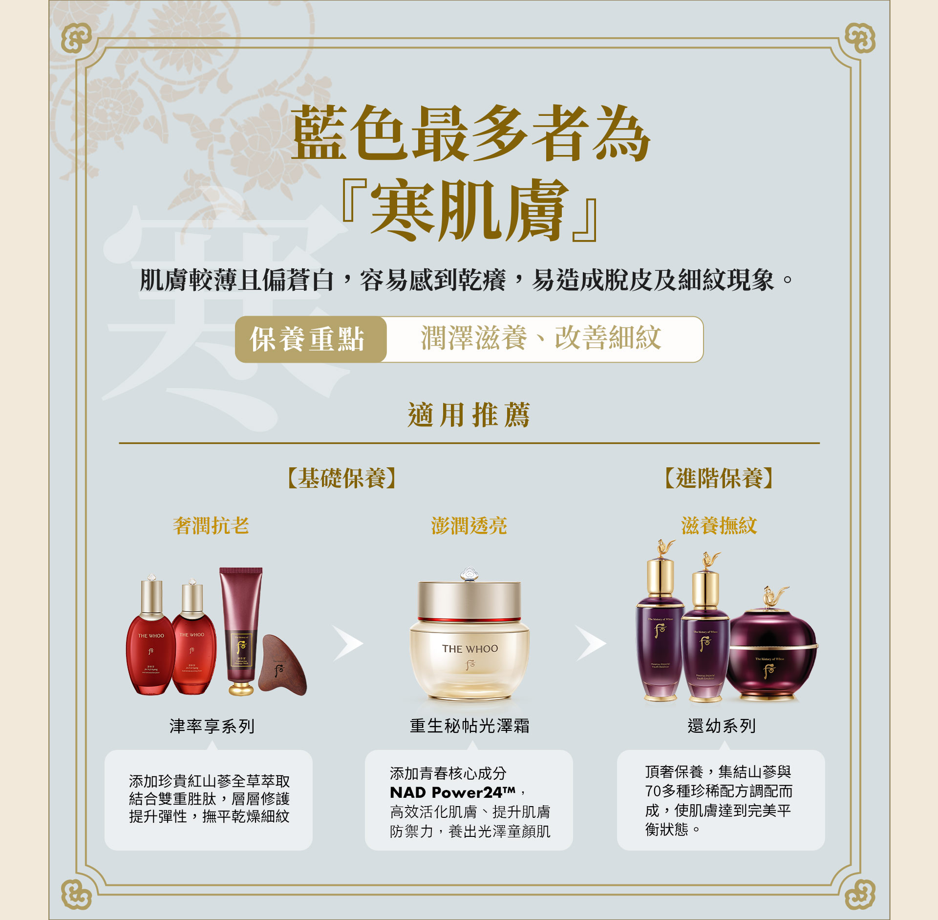 滿版banner