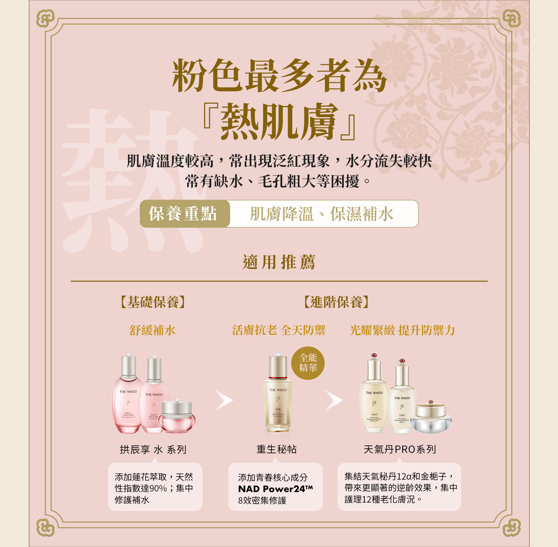 滿版banner