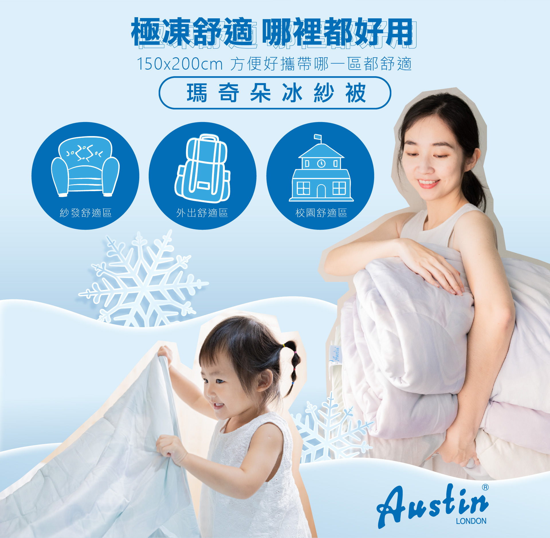滿版banner