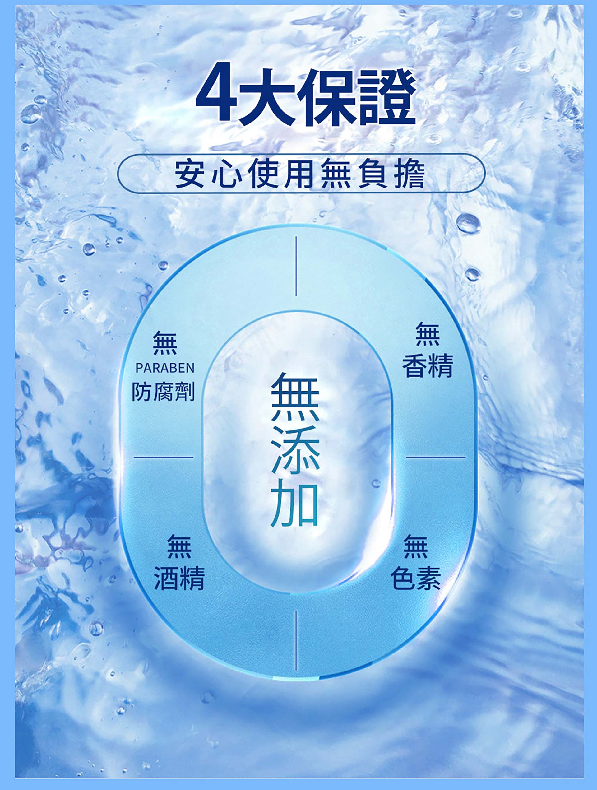 滿版banner